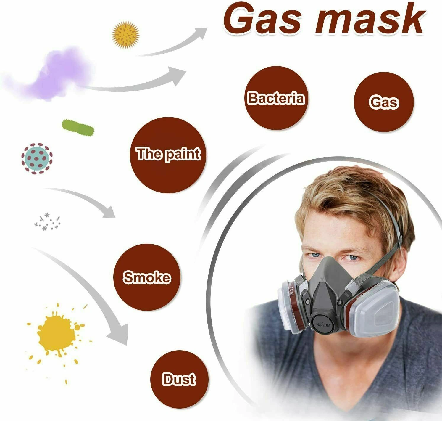 17-in-1 Full Face Gas Mask 6200 Respirator Spray Filter Chemical Protection Safety Equipment view 4