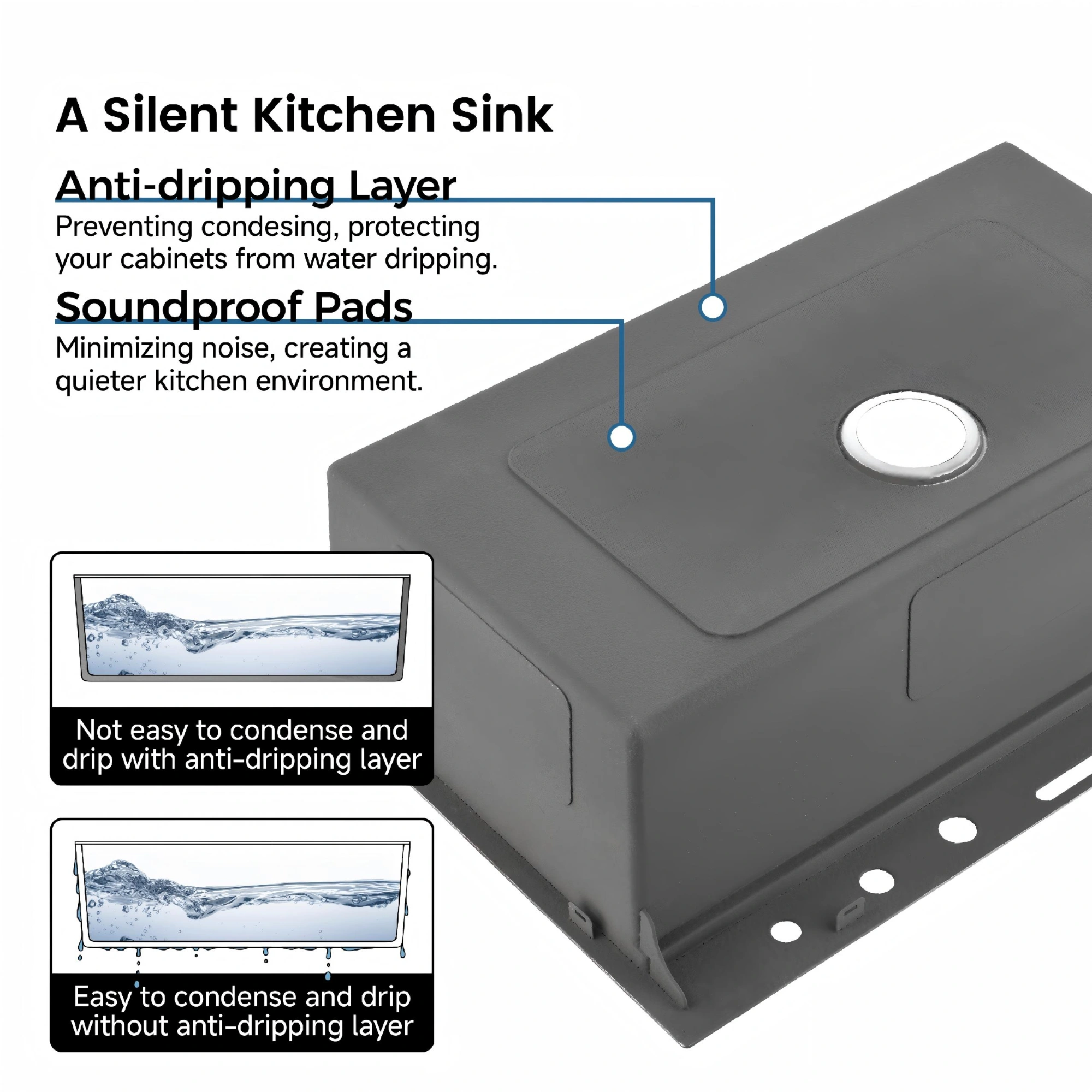 33x22 Inch Undermount Kitchen Sink 304 Stainless Steel Single Bowl with Pull Out Faucet, Whale Waterfall Design, Dishwasher Accessories, Dark Gray view 5