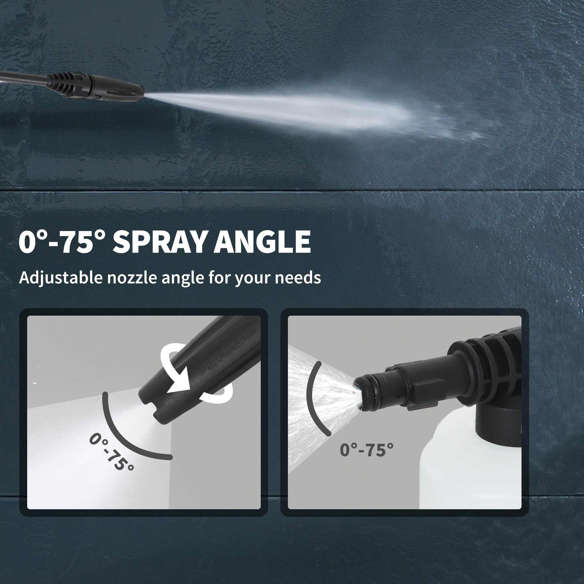 High Pressure Washer Electric, Portable Power Washer for Car, Patio and Outdoor Cleaning view 5