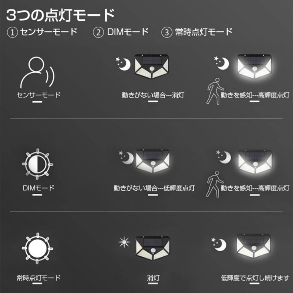 ソーラーライト view 2