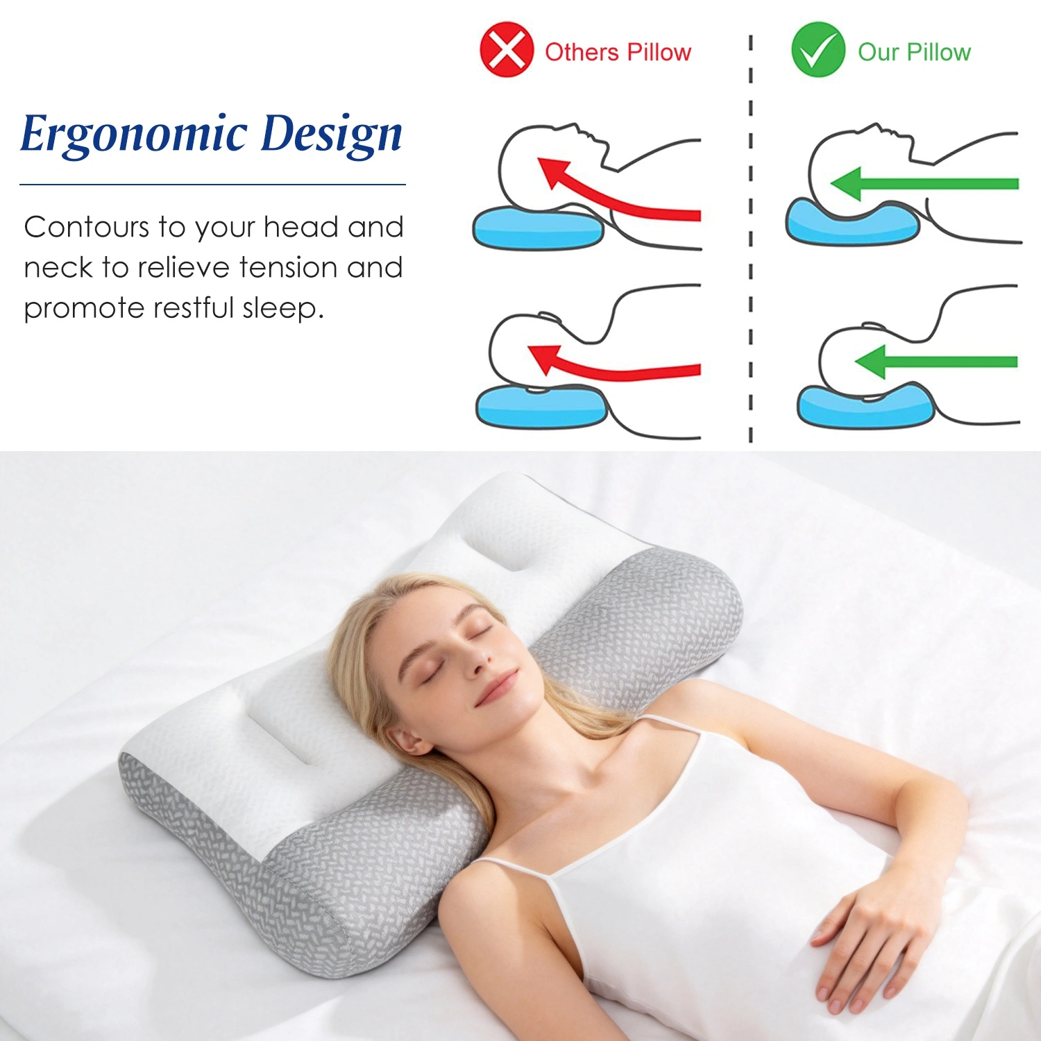 2 Pcs Ergonomic Sleep Pillow with Ear Hole, Breathable Mesh, Dual-Sided High Low Zoned Support, Down Alternative Fiber Fill for Side Back Belly Sleepers view 5