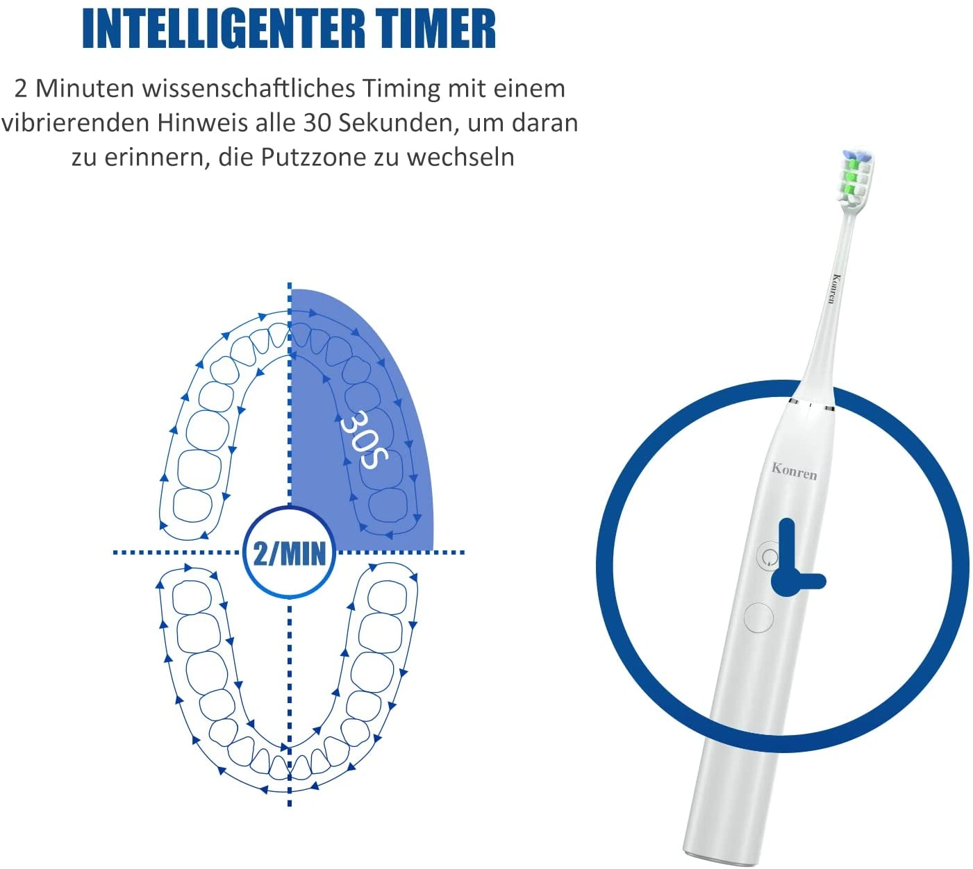 Konren Electric Toothbrush KR-W7 Sonic Rechargeable, 4 Brush Heads, Timer, 5 Modes & 3 Speeds, Travel Case, White view 3