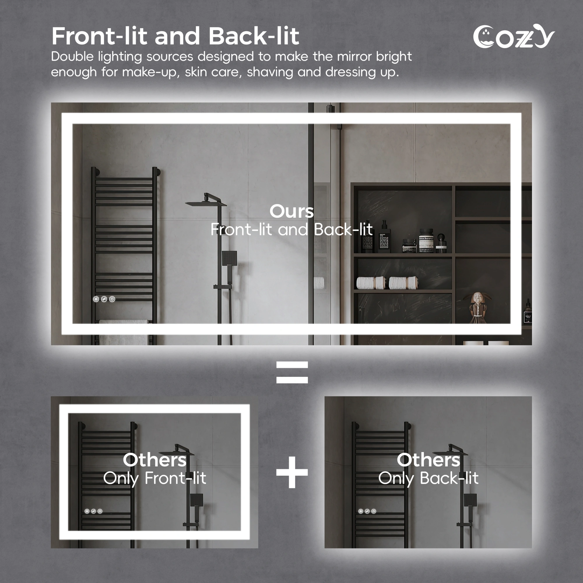 24"x32" LED Bathroom Mirror, Front-Lit and Back-Lit, 3 Color Tem Adjustable, Brightness Memory, Anti-fog LED Vanity Mirror[Unable ship on weekends, TK/TEMU only for pickup, only TX10643 warehouse supports GOFO] view 12