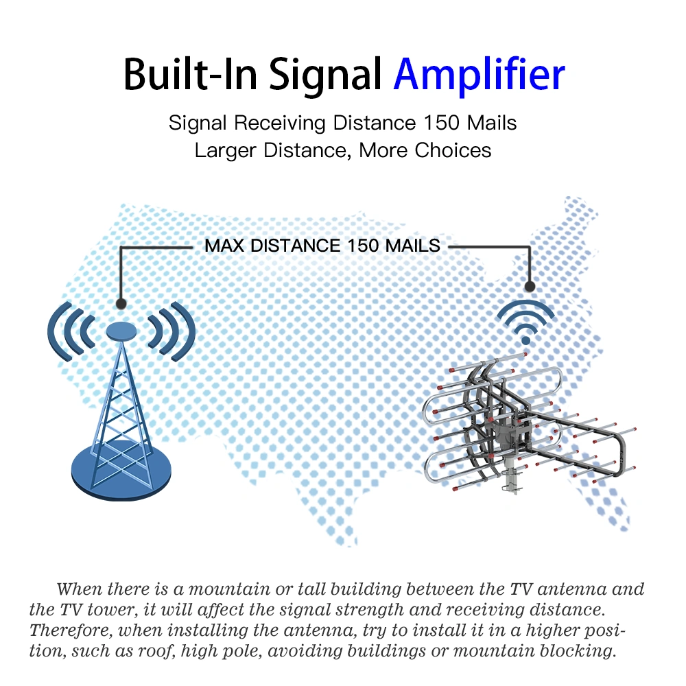 Leadzm TA-851B Dual Frequency 350° Rotation UV Antenna 45-860MHz 22-28dB Gain Silver Gray view 6