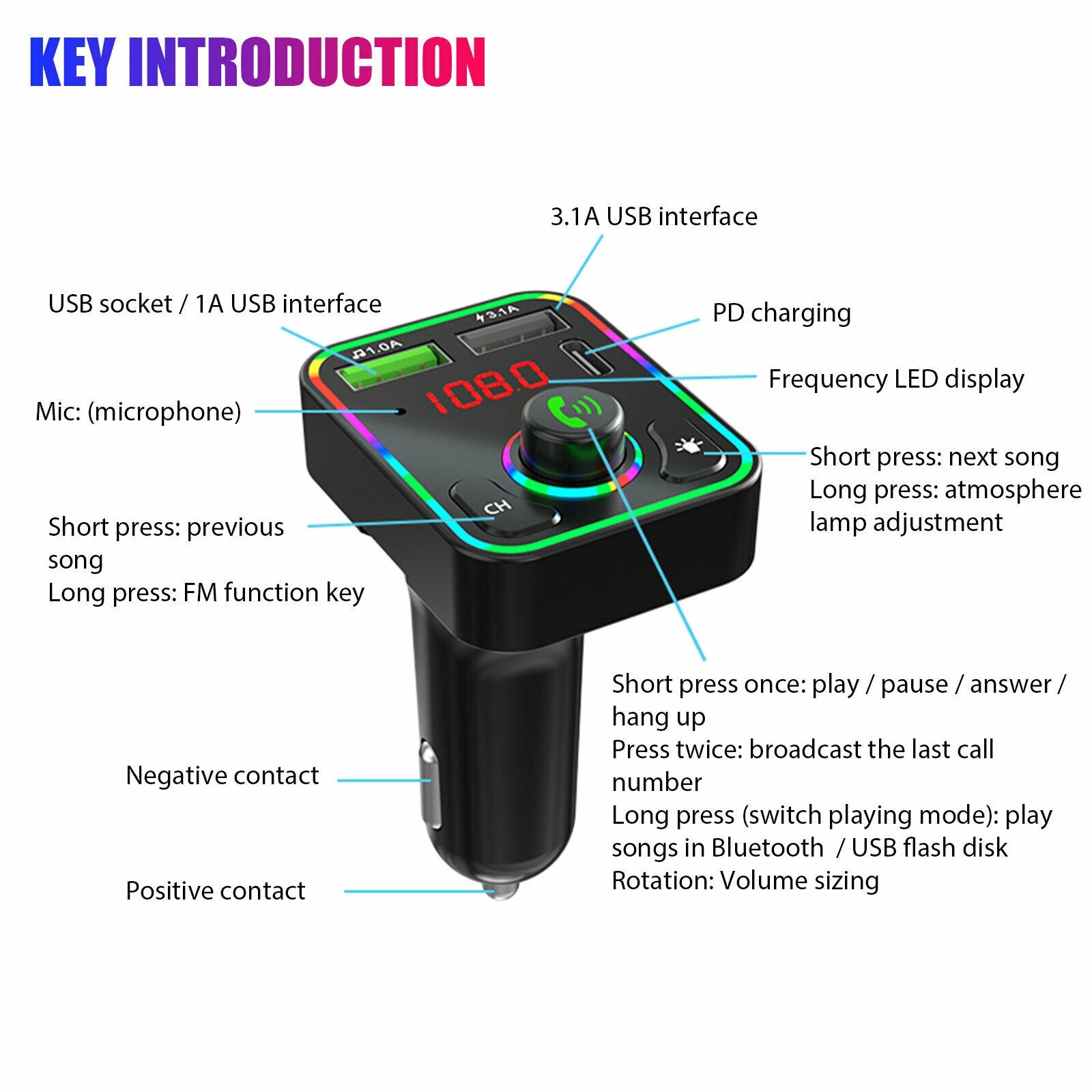 2 Pack Bluetooth 5.0 Wireless Car FM Transmitter MP3 Player Radio with 2 USB Charger Adapter view 2