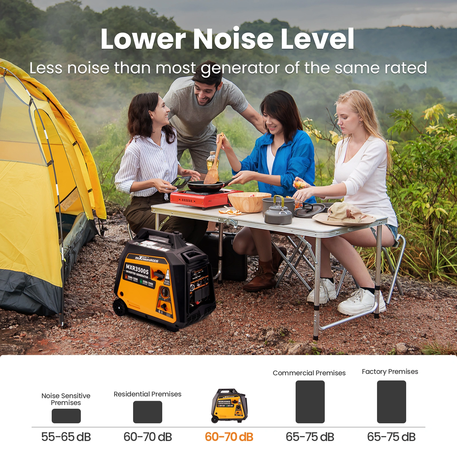 3500W Portable Petrol Inverter Generator, Dual Fuel LPG, Electric Start for Camping view 3
