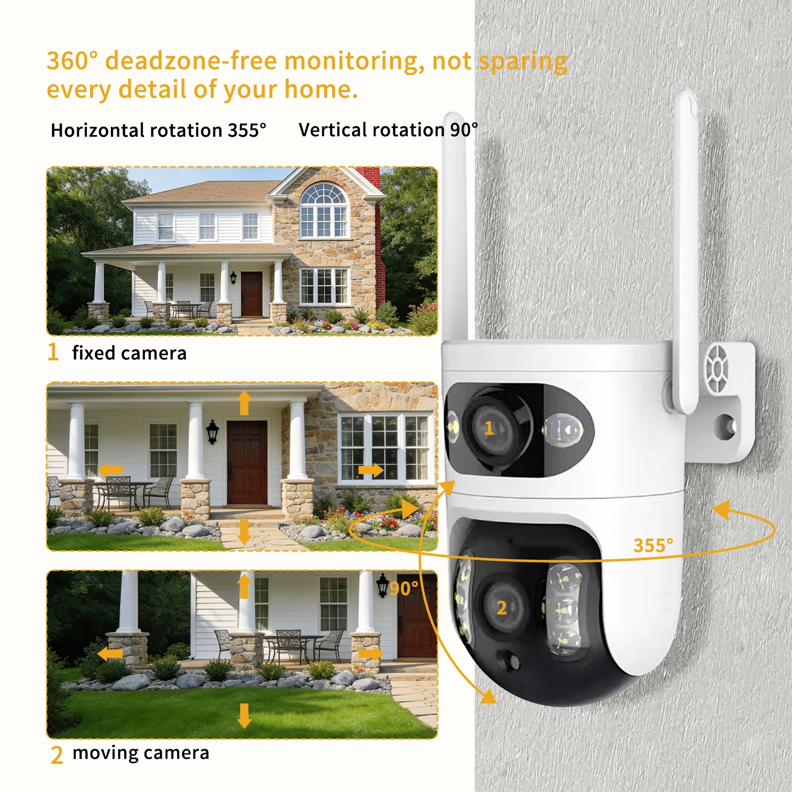 Dual eye gun ball linkage monitoring camera, panoramic+detail dual camera, high-definition security more comprehensive view 3