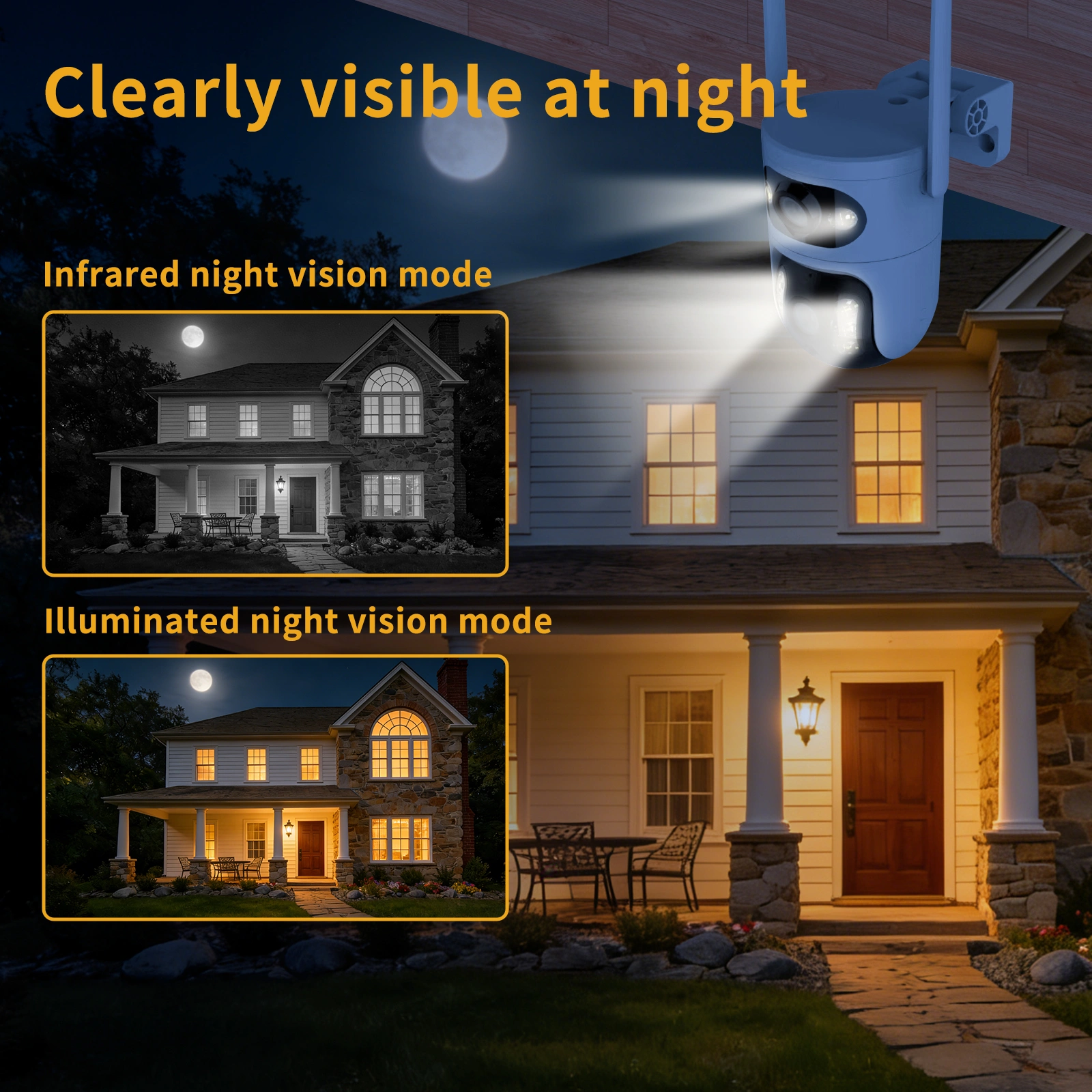 Dual eye gun ball linkage monitoring camera, panoramic+detail dual camera, high-definition security more comprehensive view 6