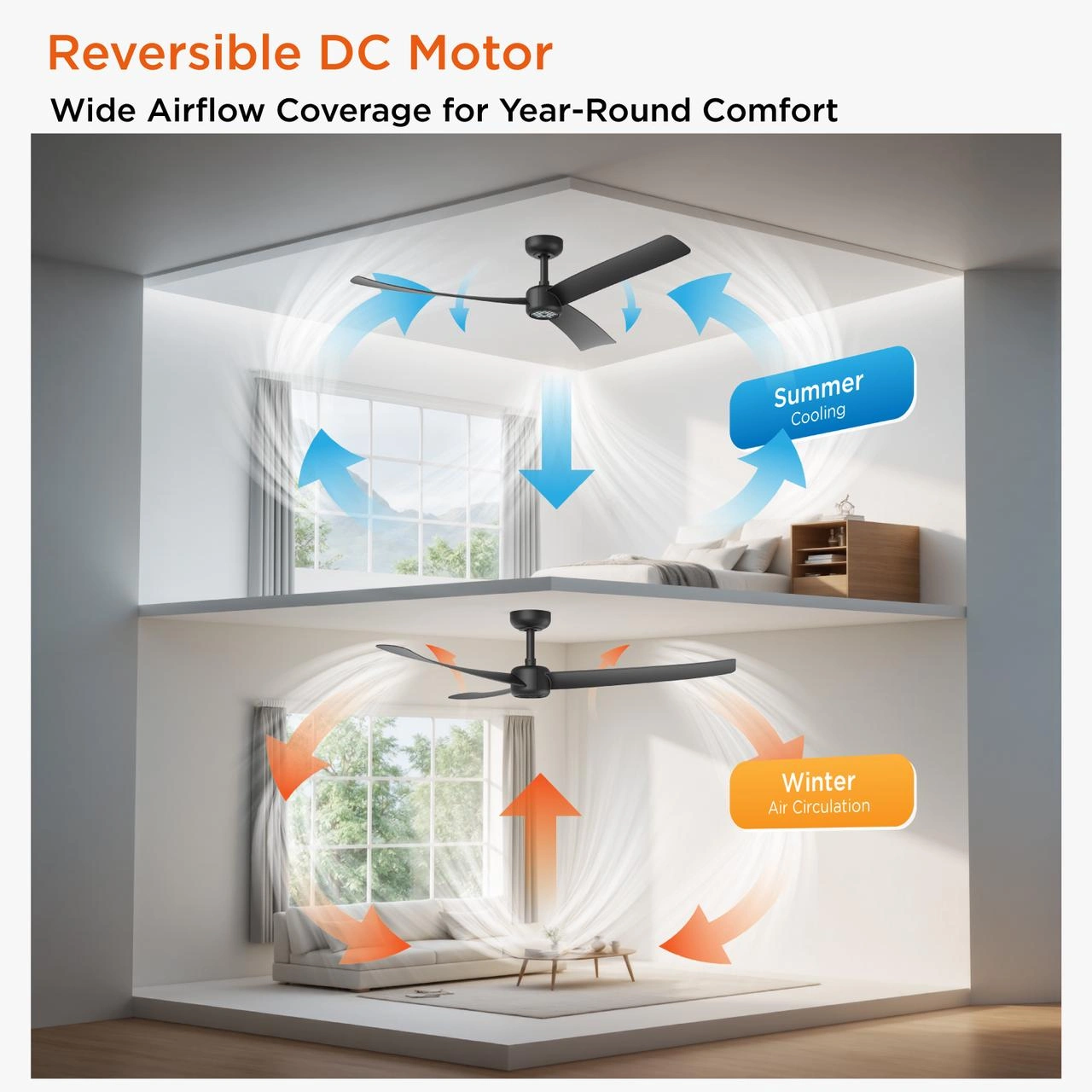 52 Inch Ceiling Fans with Lights Led Remote Control Low Profile Flush Mount for Living Room Bedroom Outdoor Patio,DC Motor,Reversible,Dimmable,Buzzer ON/Off, 3D-I3[Unable ship on weekends, TK/TEMU only for pickup, only TX10643 warehouse supports GOFO view 5