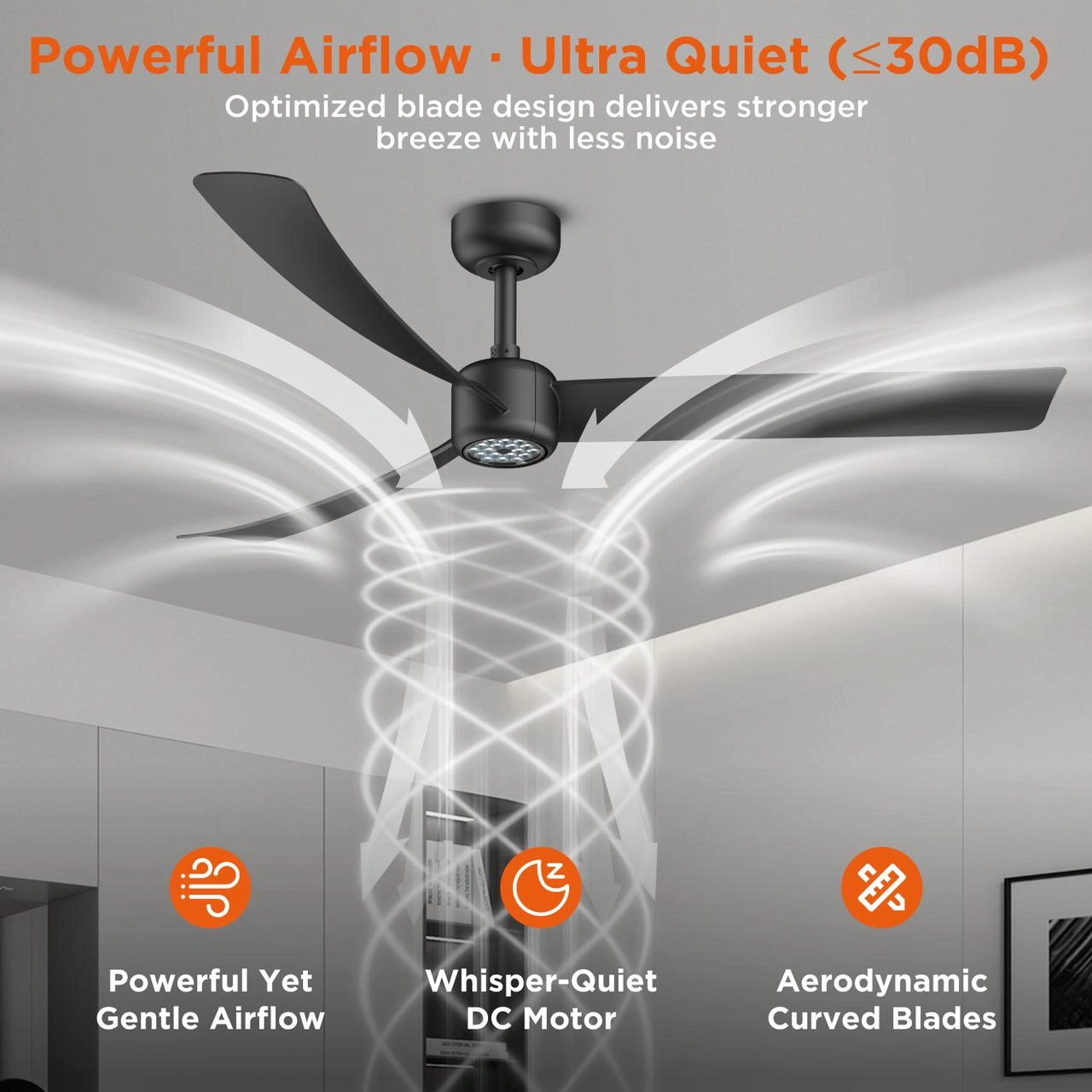 52 Inch Ceiling Fans with Lights Led Remote Control Low Profile Flush Mount for Living Room Bedroom Outdoor Patio,DC Motor,Reversible,Dimmable,Buzzer ON/Off, 3D-I3[Unable ship on weekends, TK/TEMU only for pickup, only TX10643 warehouse supports GOFO view 6