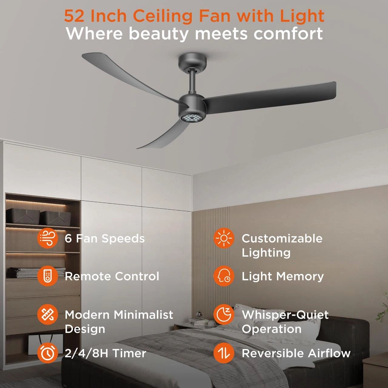 52 Inch Ceiling Fans with Lights Led Remote Control Low Profile Flush Mount for Living Room Bedroom Outdoor Patio,DC Motor,Reversible,Dimmable,Buzzer ON/Off, 3D-I3[Unable ship on weekends, TK/TEMU only for pickup, only TX10643 warehouse supports GOFO view 7