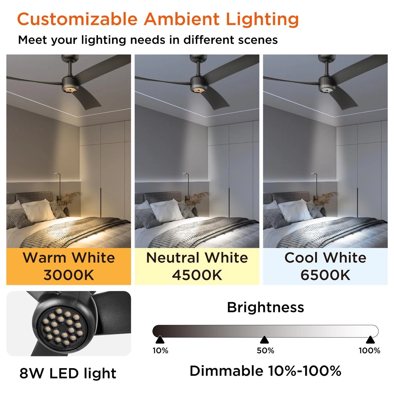 52 Inch Ceiling Fans with Lights Led Remote Control Low Profile Flush Mount for Living Room Bedroom Outdoor Patio,DC Motor,Reversible,Dimmable,Buzzer ON/Off, 3D-I3[Unable ship on weekends, TK/TEMU only for pickup, only TX10643 warehouse supports GOFO view 8