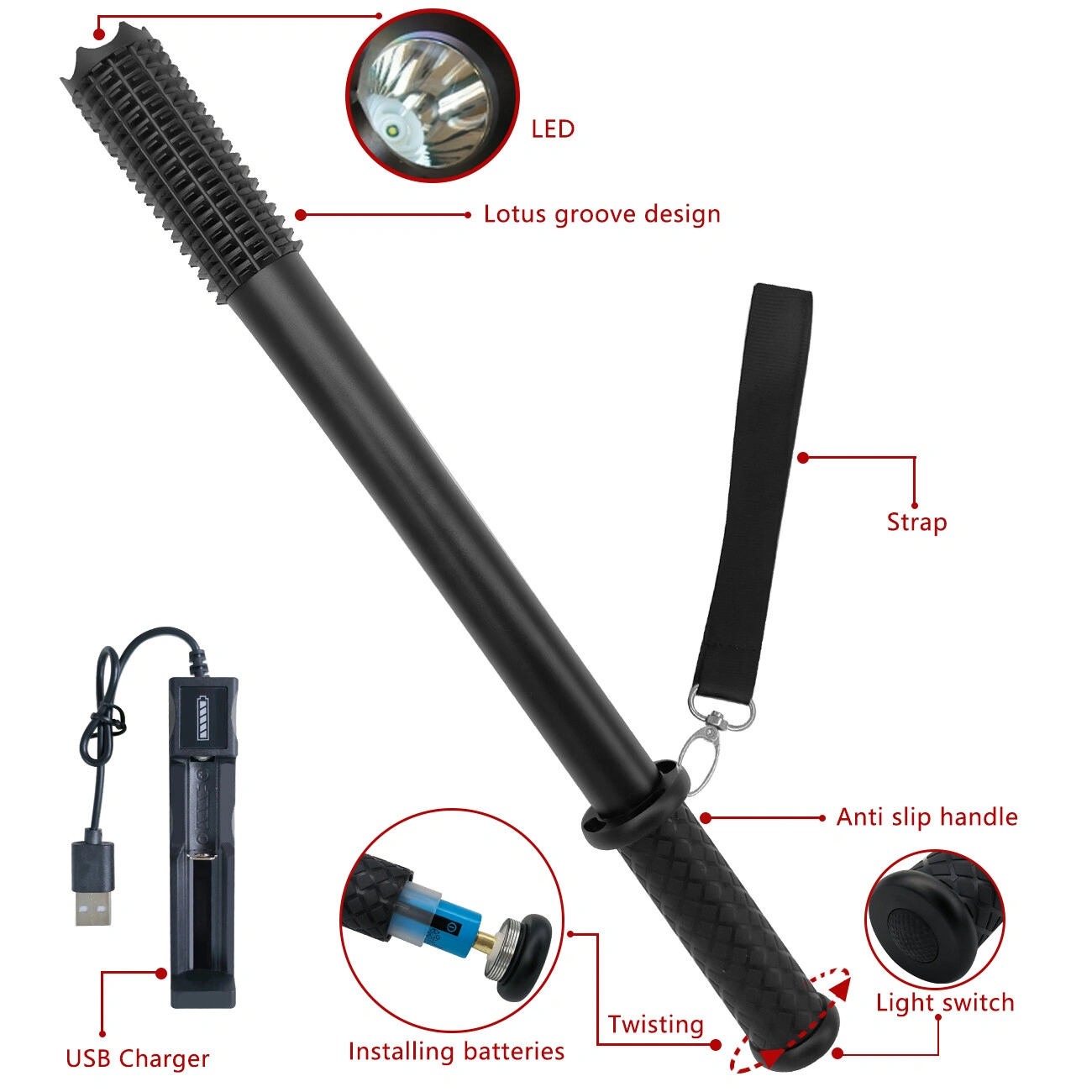 USB Rechargeable LED Flashlight, 3-Mode Security Torch for Hiking Camping & Outdoor Adventures view 5