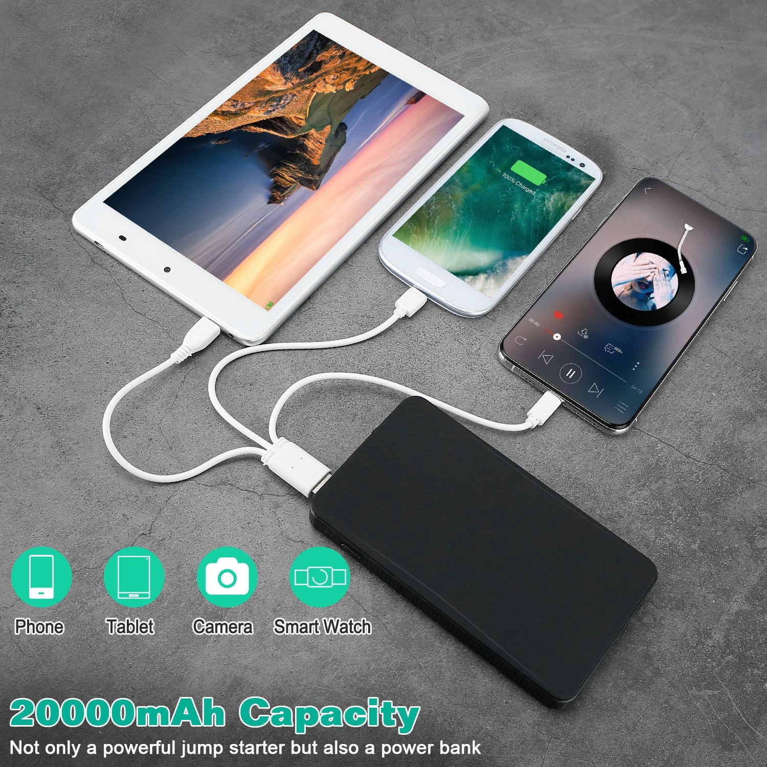 20000mAh Car Jump Starter - 400A Peak Current for Up to 2.0L Gas Engines, Portable Power Bank with USB 5V/2A, 3-Mode Emergency Flashlight (Normal/Strobe/SOS), Lightweight Ideal Gift view 2