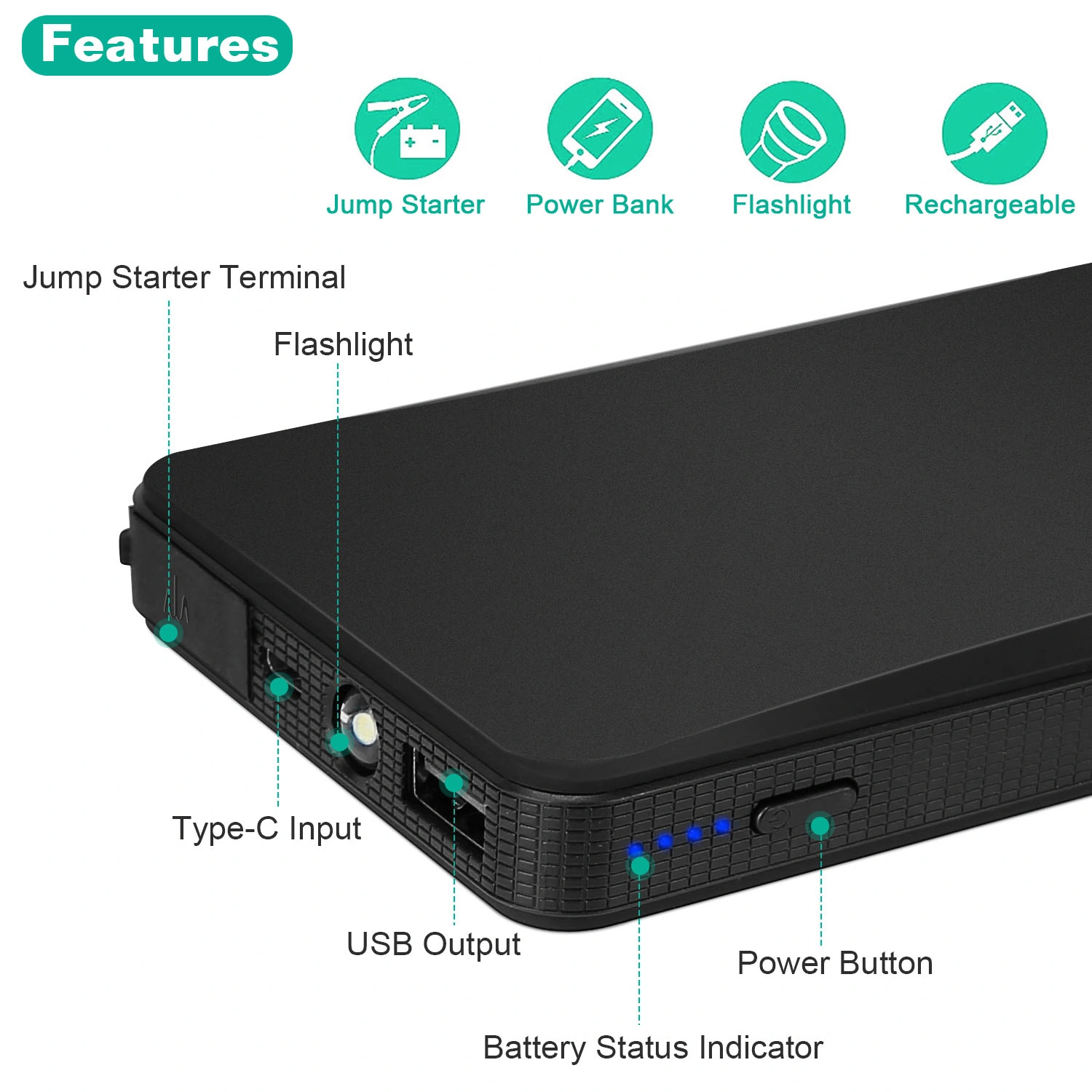 20000mAh Car Jump Starter - 400A Peak Current for Up to 2.0L Gas Engines, Portable Power Bank with USB 5V/2A, 3-Mode Emergency Flashlight (Normal/Strobe/SOS), Lightweight Ideal Gift view 3