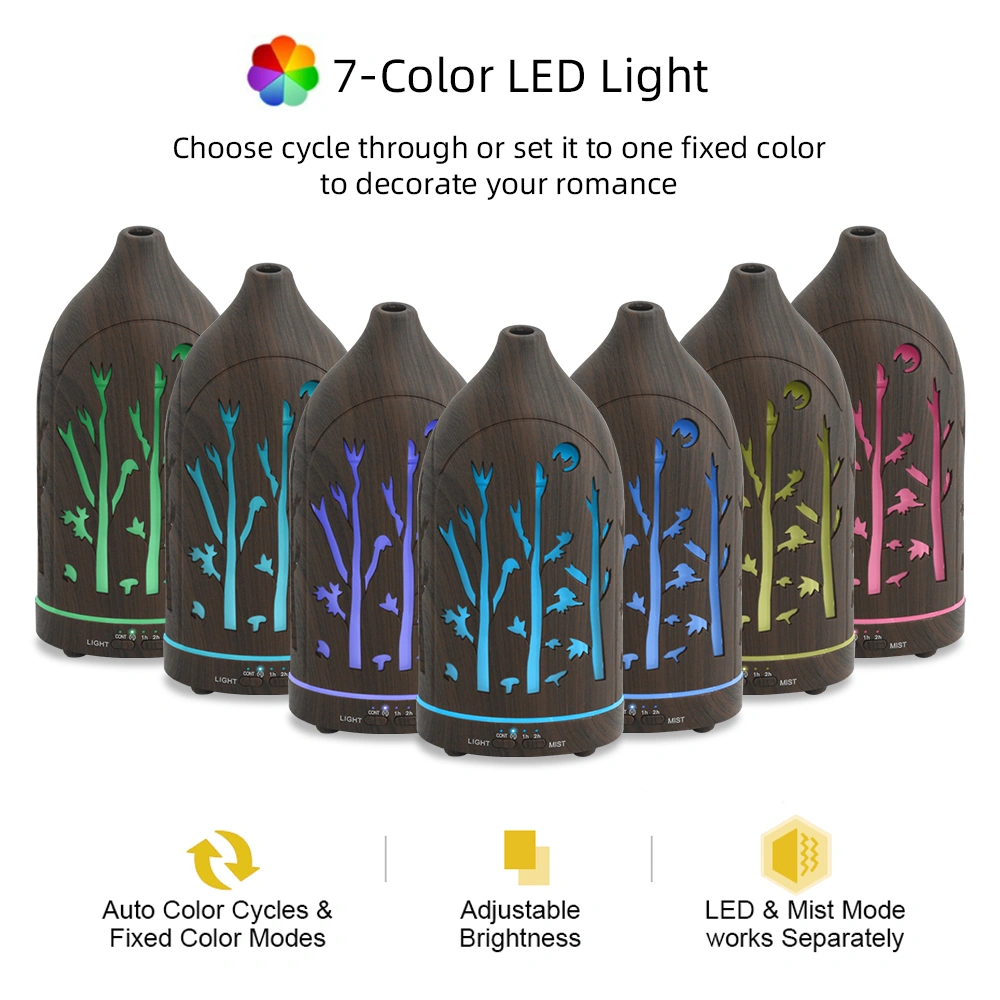200ml Essential Oil Diffuser for Home 7 LED Color Changing, Ultra Quiet, BPA-Free, Perfect for Office & Relaxation view 2