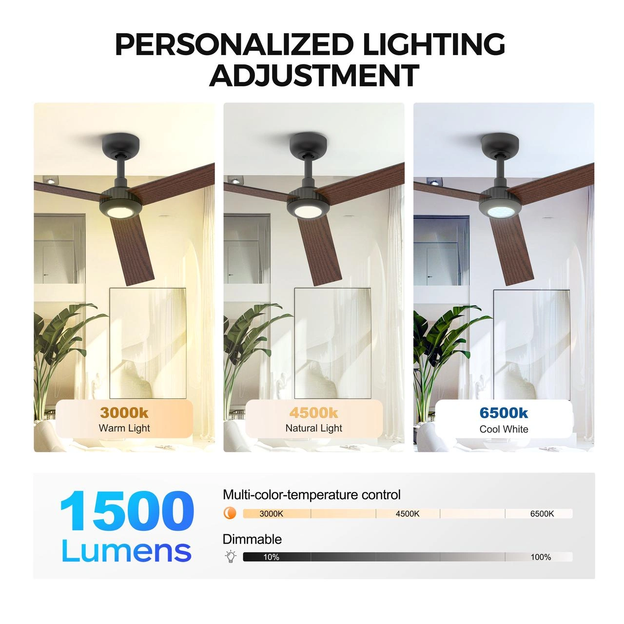 52 inch Modern Ceiling Fan with Lights,Remote Control, 3 Plywood Blades,6-Speed,Dimmable, Noiseless Reversible DC Motor,Indoor/Outdoor Ceiling Fan for Living Room Bedroom patio, 3D-X3[Unable ship on weekends, TK/TEMU only for pickup, only TX10643 war view 7