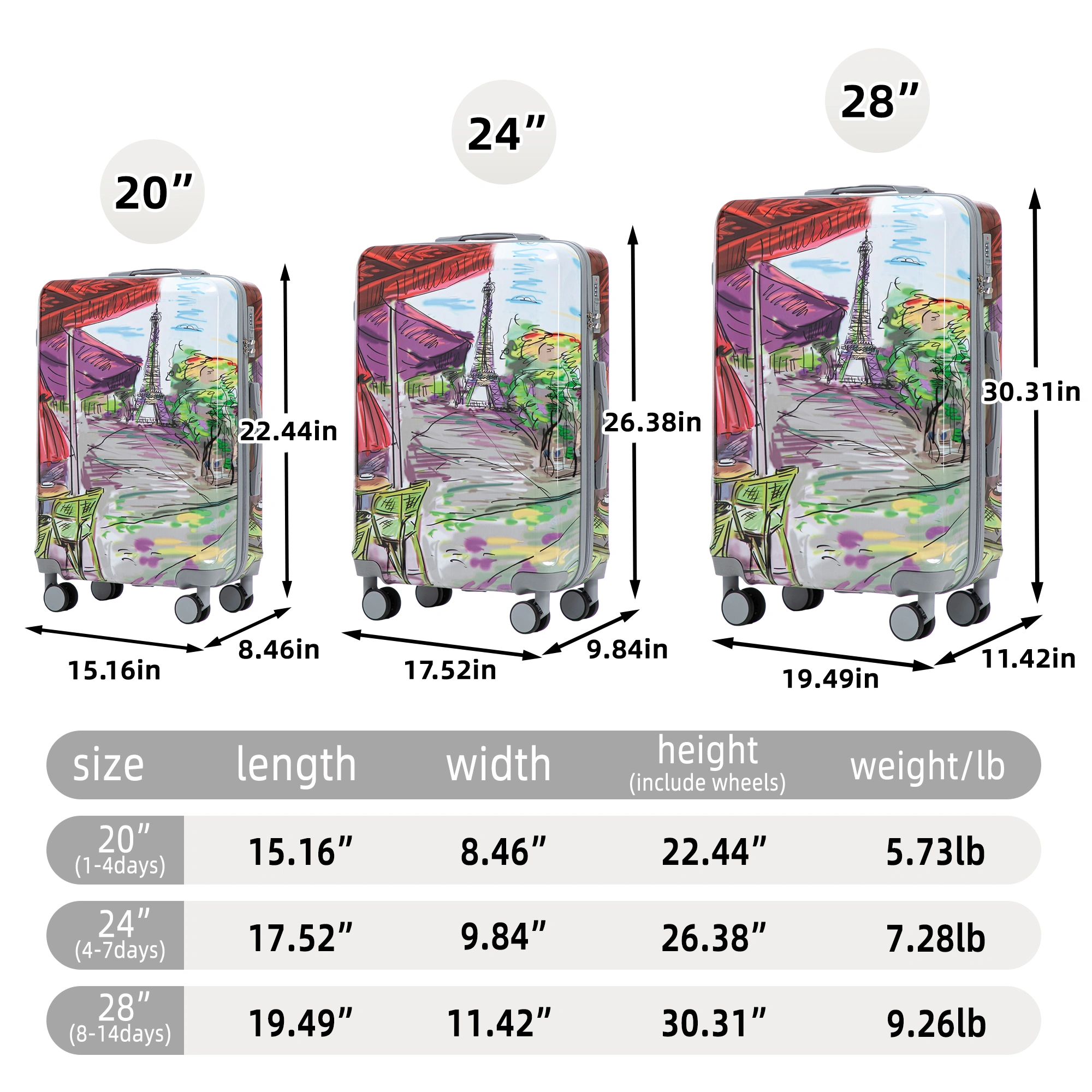 3 Piece PC Spinner Luggage Set 20/24/28 inch, Hardshell Suitcase with Wheels, Combination Lock, Carry On, Printed Pattern - Coffee view 2