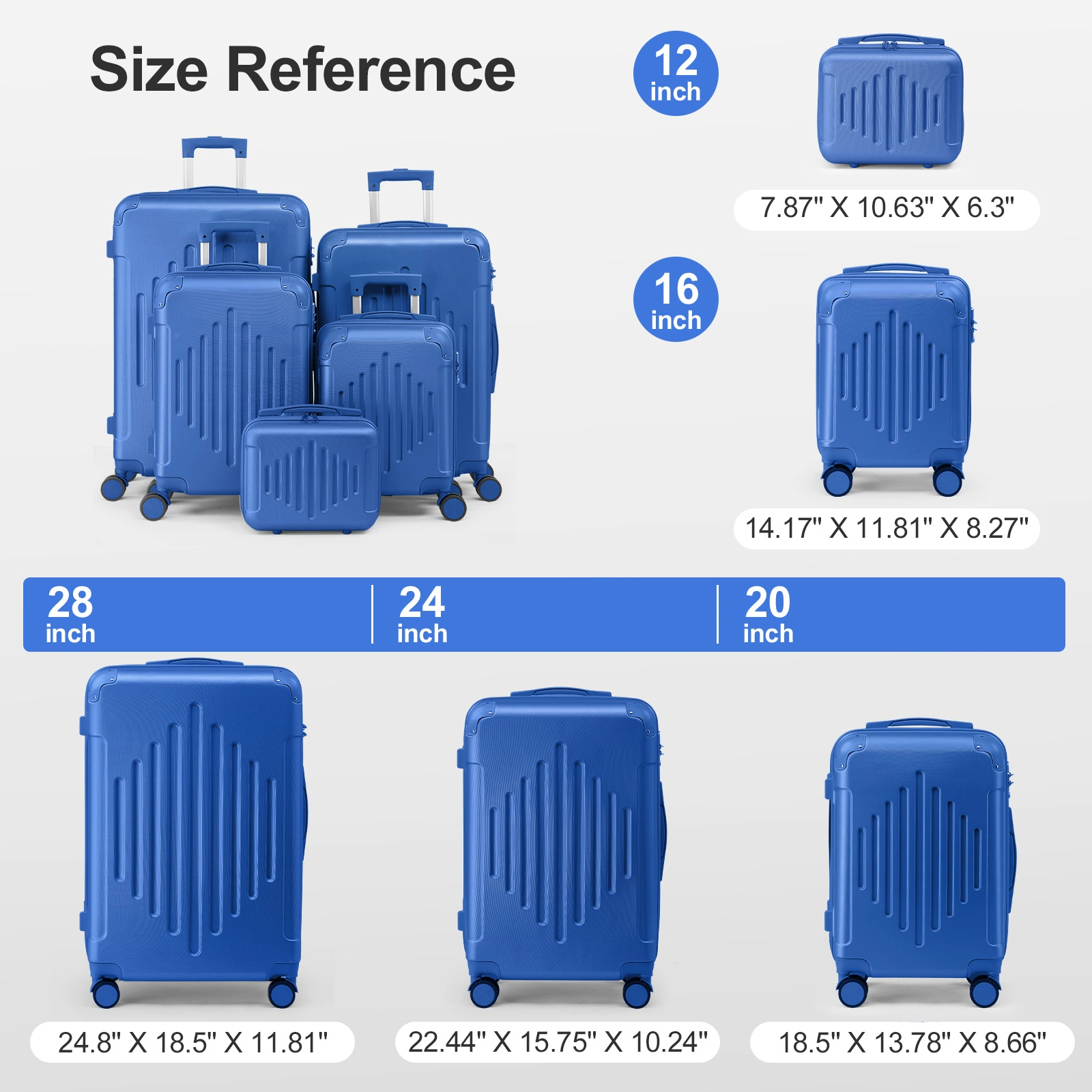5-Piece ABS Hardshell Luggage Set - Deep Blue, Diamond Tread Pattern, Reinforced Corner Guards view 5