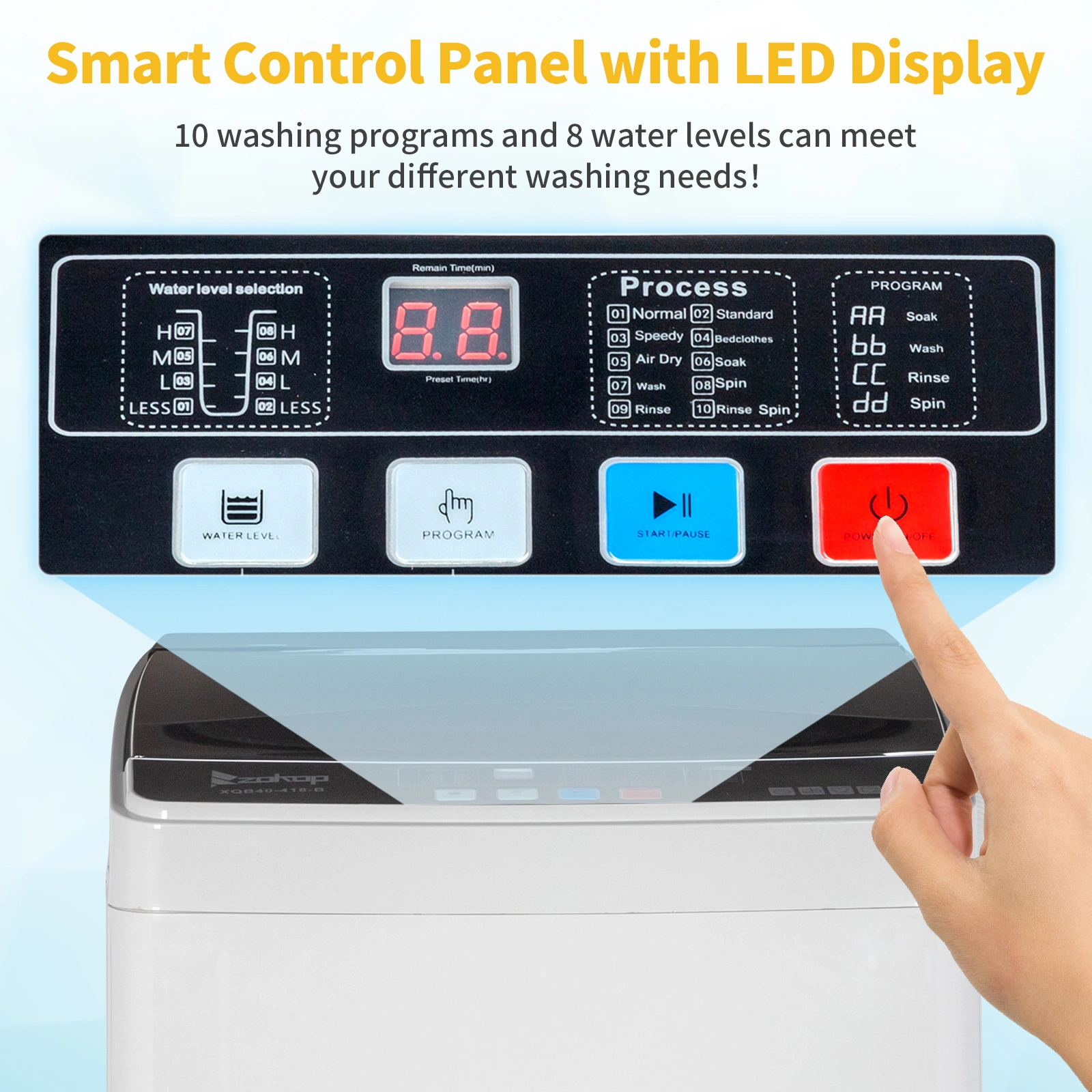 Full-Automatic Washing Machine Top Load Portable Compact Laundry Washer Spin with Drain Pump,10 programs 8 Water Level Selections with LED Display 17.8 Lbs Capacity, black view 23