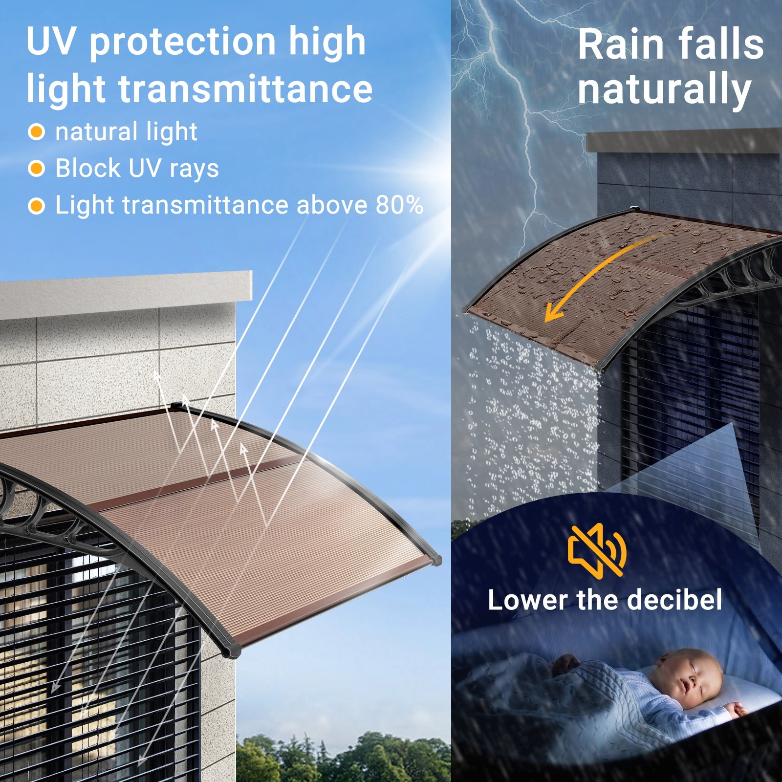 100 x 96cm Household Application Door & Window Rain Cover Eaves Brown Board & Black Holder view 19