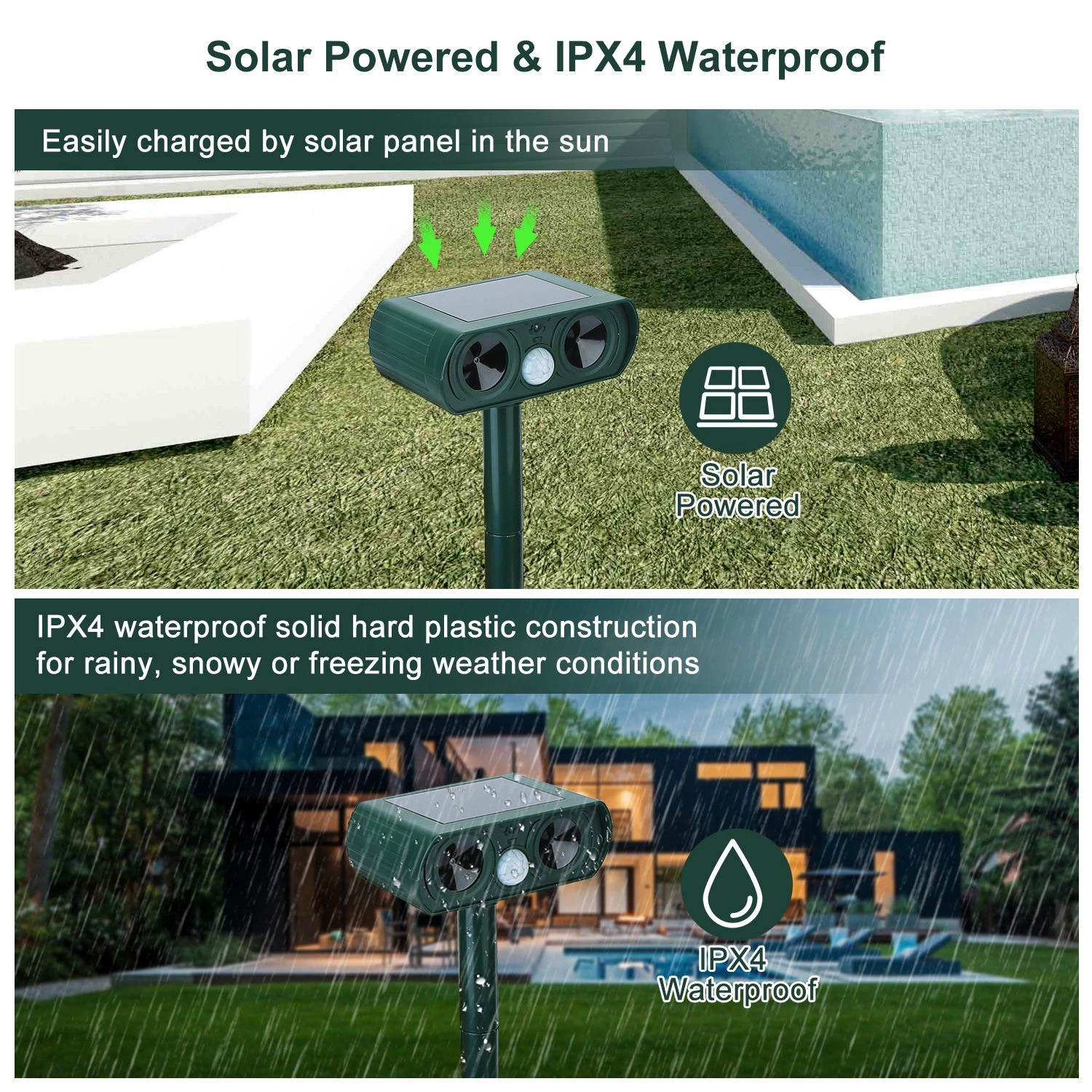 Solar Powered Ultrasonic Animal Repeller, IPX4 Waterproof Motion Sensor Pest Control for Garden, Yard, Farm - Repels Deer, Raccoon, Cat, Dog view 5