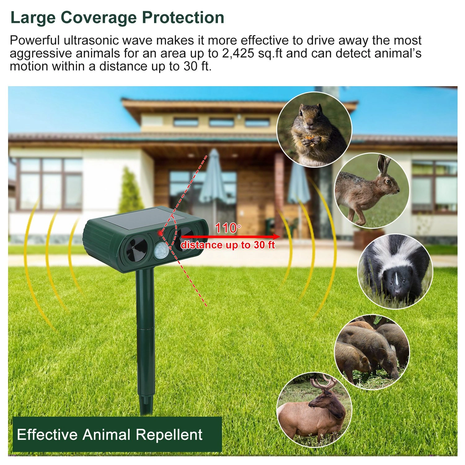Solar Powered Ultrasonic Animal Repeller, IPX4 Waterproof Motion Sensor Pest Control for Garden, Yard, Farm - Repels Deer, Raccoon, Cat, Dog view 6