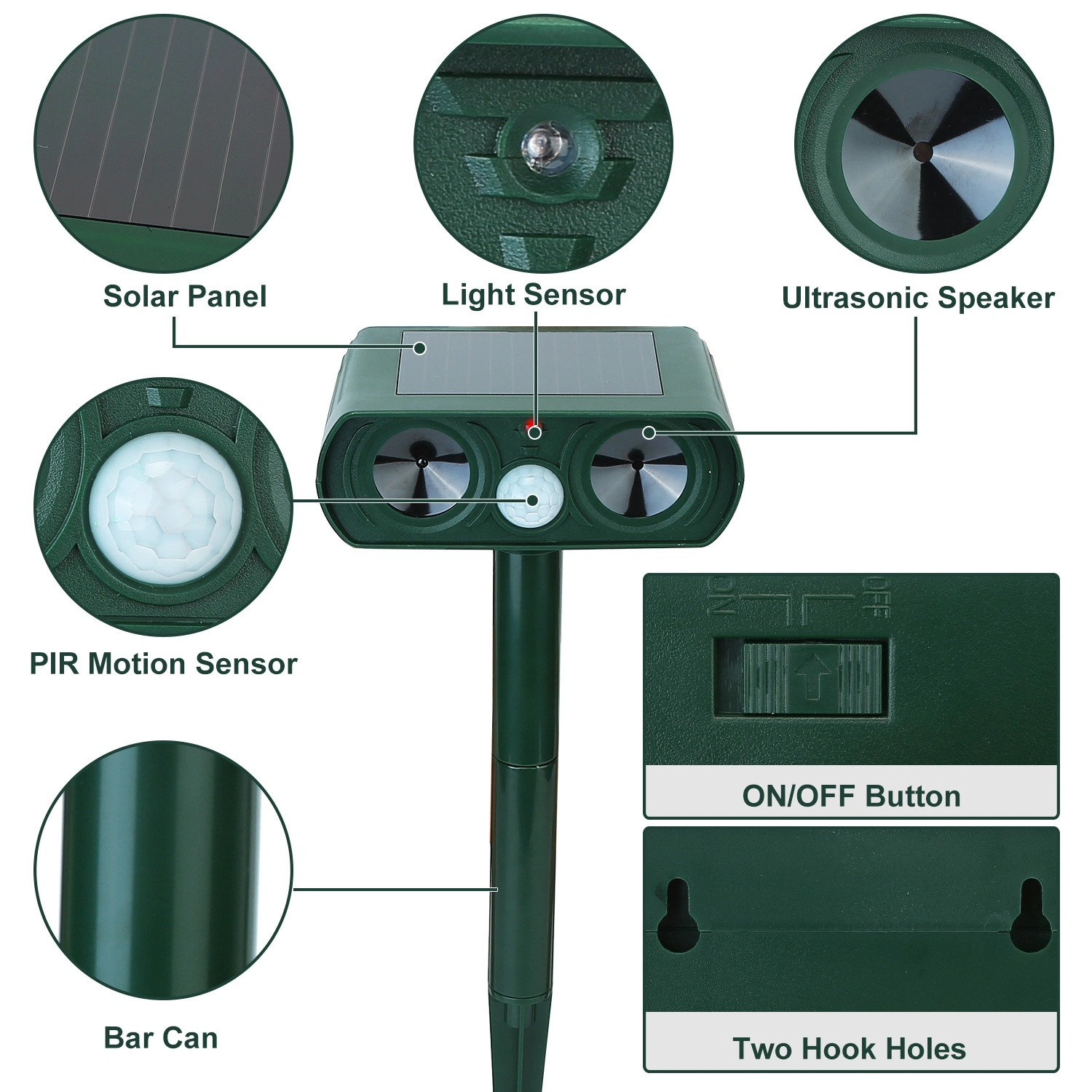 Solar Powered Ultrasonic Animal Repeller, IPX4 Waterproof Motion Sensor Pest Control for Garden, Yard, Farm - Repels Deer, Raccoon, Cat, Dog view 7