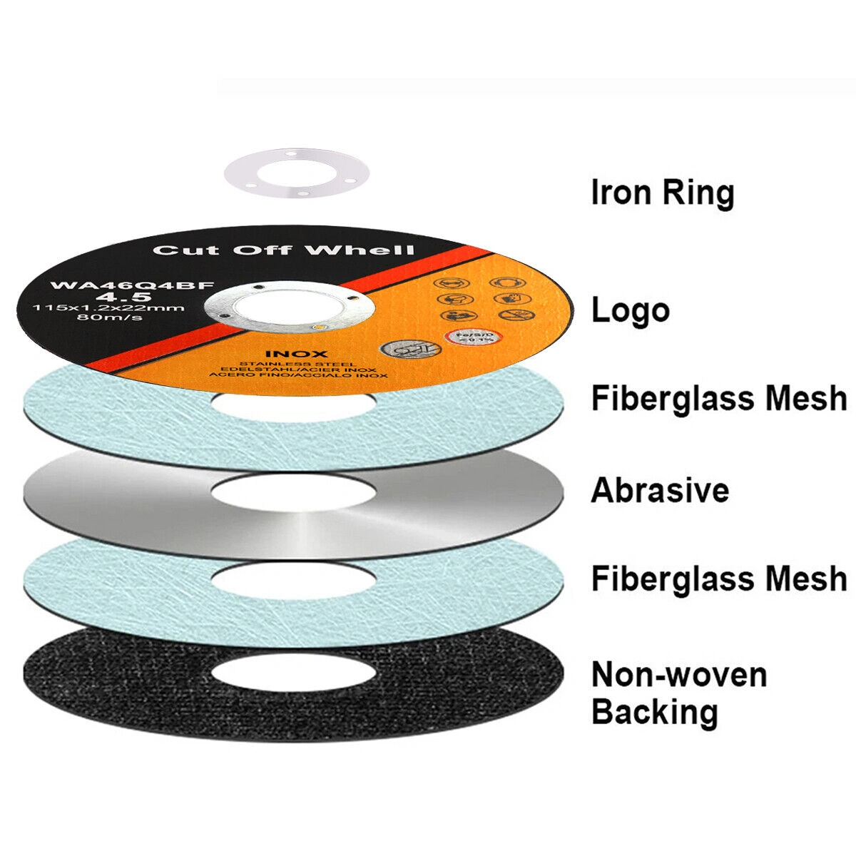 50x115mm Ultra Thin 1mm Metal Cutting Disc Wheel for Steel & Stainless Steel Angle Grinder view 5