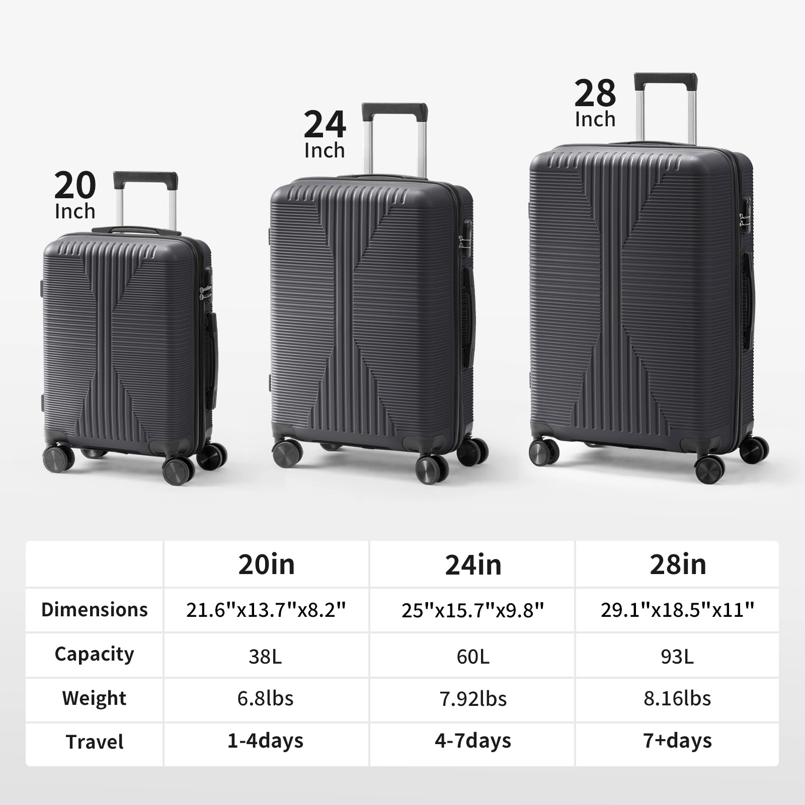PP Trolley Case 20in 24in 28in 3PCS Suitcase Set Dark Gray view 19