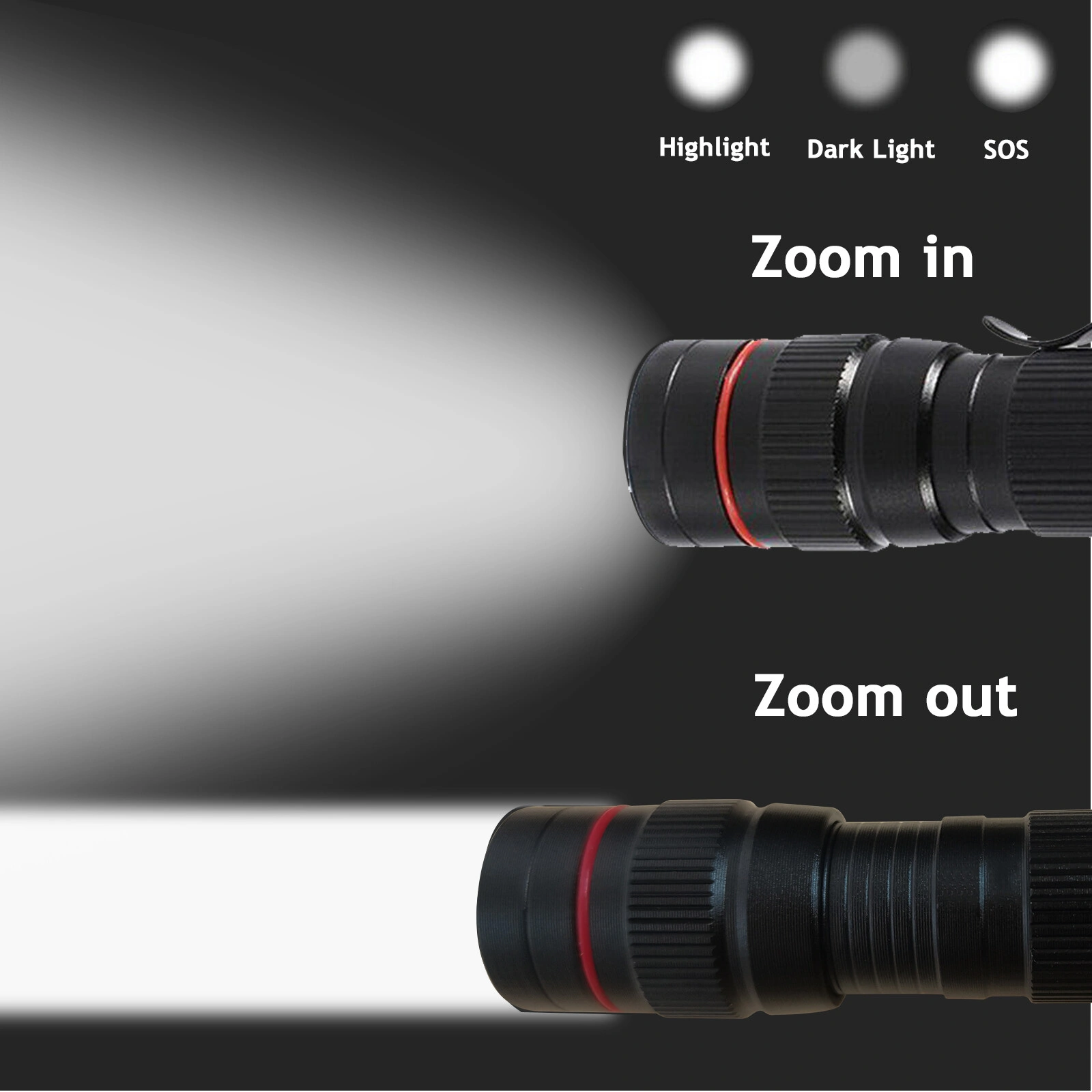 2 Pack USB Rechargeable LED Flashlight, Adjustable Focus, 3-Mode Mini Outdoor Torch Light view 5