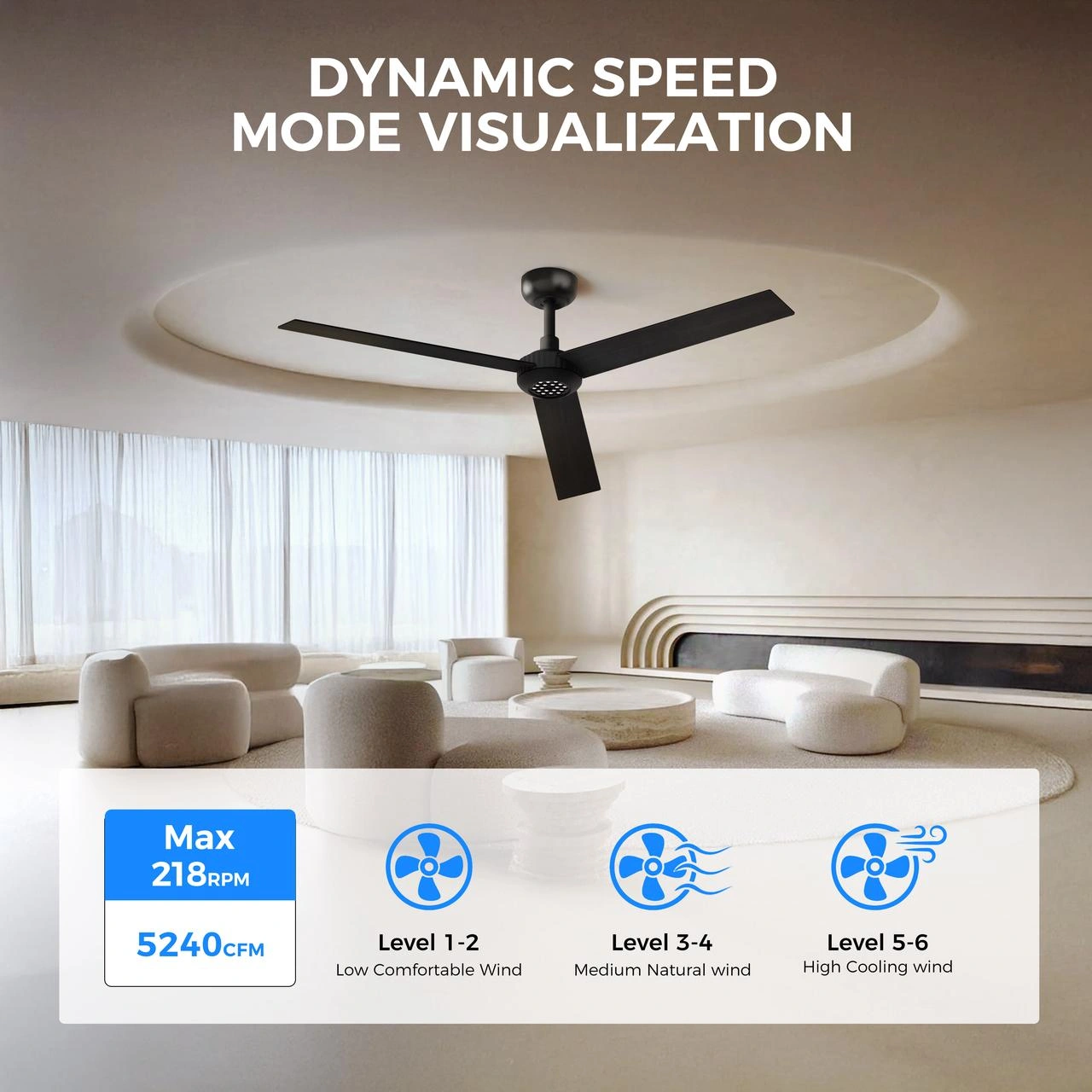 52 inch Modern Ceiling Fan with Lights,Remote Control, 3 Plywood Blades,6-Speed,Dimmable, Noiseless Reversible DC Motor,Indoor/Outdoor Ceiling Fan for Living Room Bedroom patio, 3D-X3[Unable ship on weekends, TK/TEMU only for pickup, only TX10643 war view 12