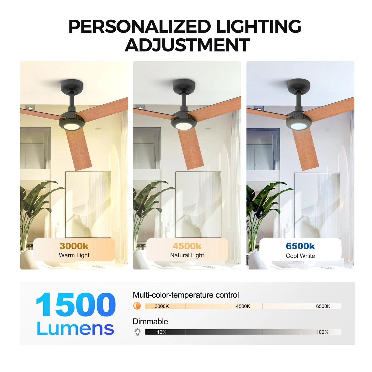 52 inch Modern Ceiling Fan with Lights,Remote Control, 3 Plywood Blades,6-Speed,Dimmable, Noiseless Reversible DC Motor,Indoor/Outdoor Ceiling Fan for Living Room Bedroom patio, 3D-X3[Unable ship on weekends, TK/TEMU only for pickup, only TX10643 war view 4