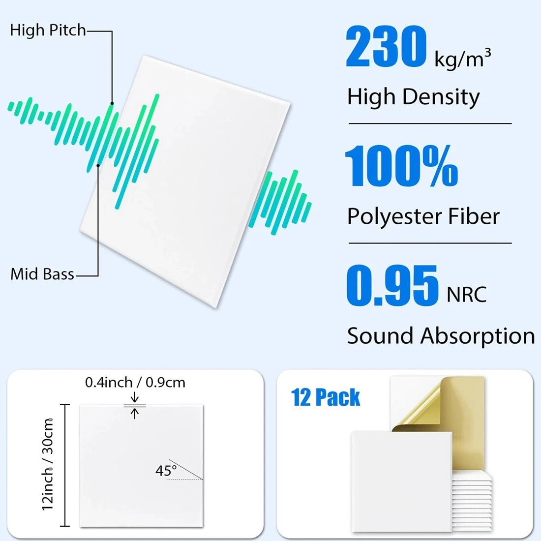 12/24 Pack Acoustic Wall Panel Tiles Black Self Adhesive Sound Proofing Foam for Studio Insulation view 3