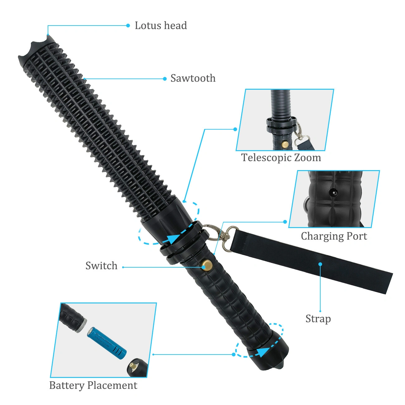 USB Rechargeable LED Flashlight, Retractable Torch with 3-Mode Zoomable Brightness, Security & Outdoor Light view 3