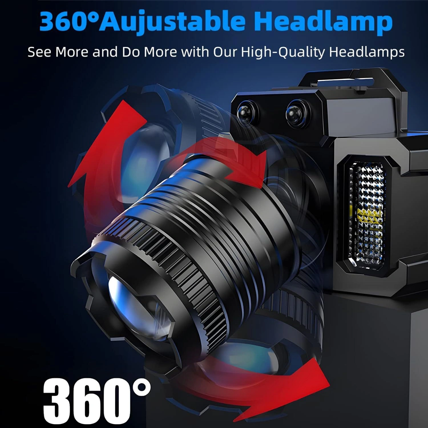 Motion Sensor LED Headlamp 5 Modes, USB Rechargeable Headlight for Camping Hiking Running view 2