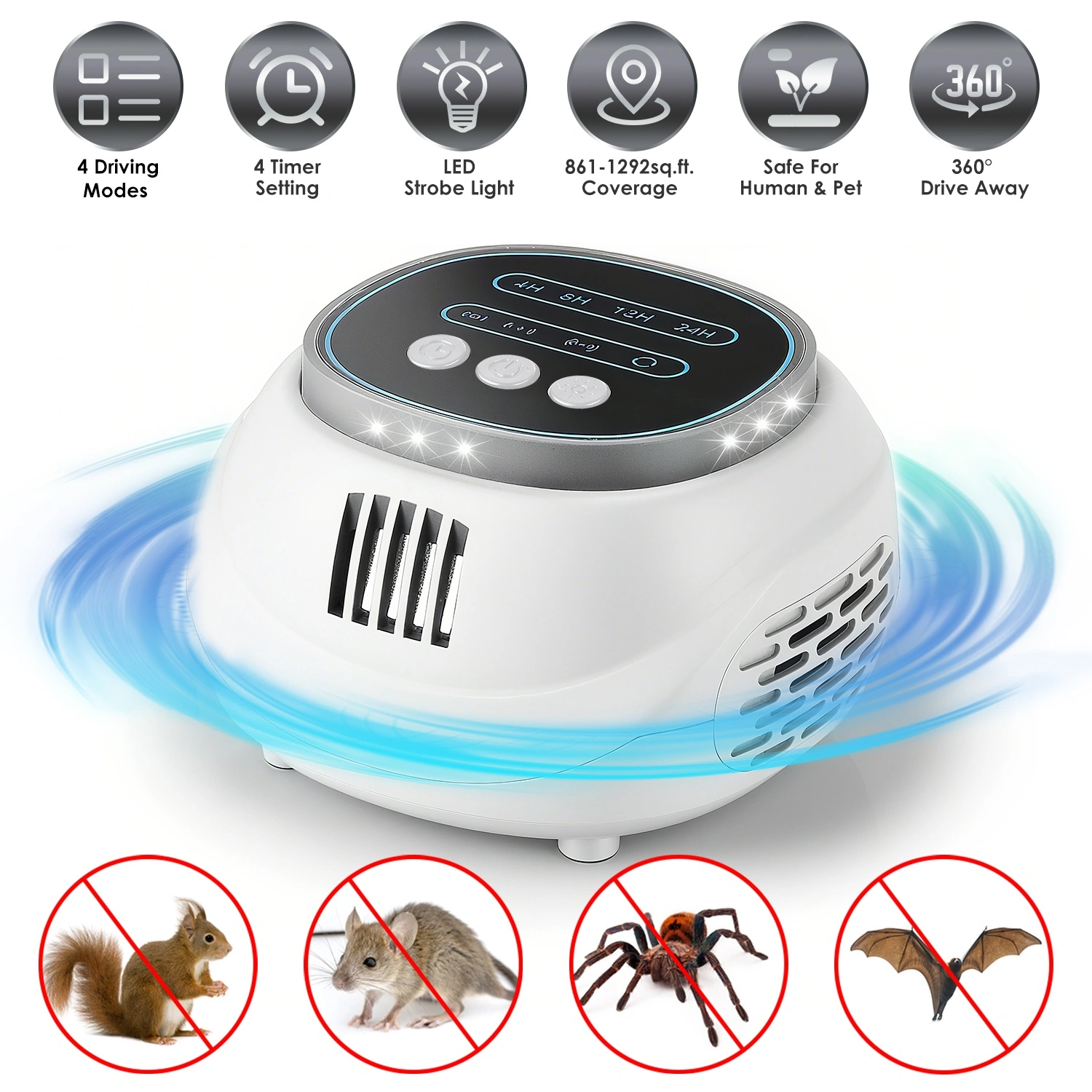 2-Pack Ultrasonic Rodent Repeller, 4-65KHz Pest Control with Strobe Light, 4 Modes & Timer, Mouse Rat Squirrel Bat Chaser view 10