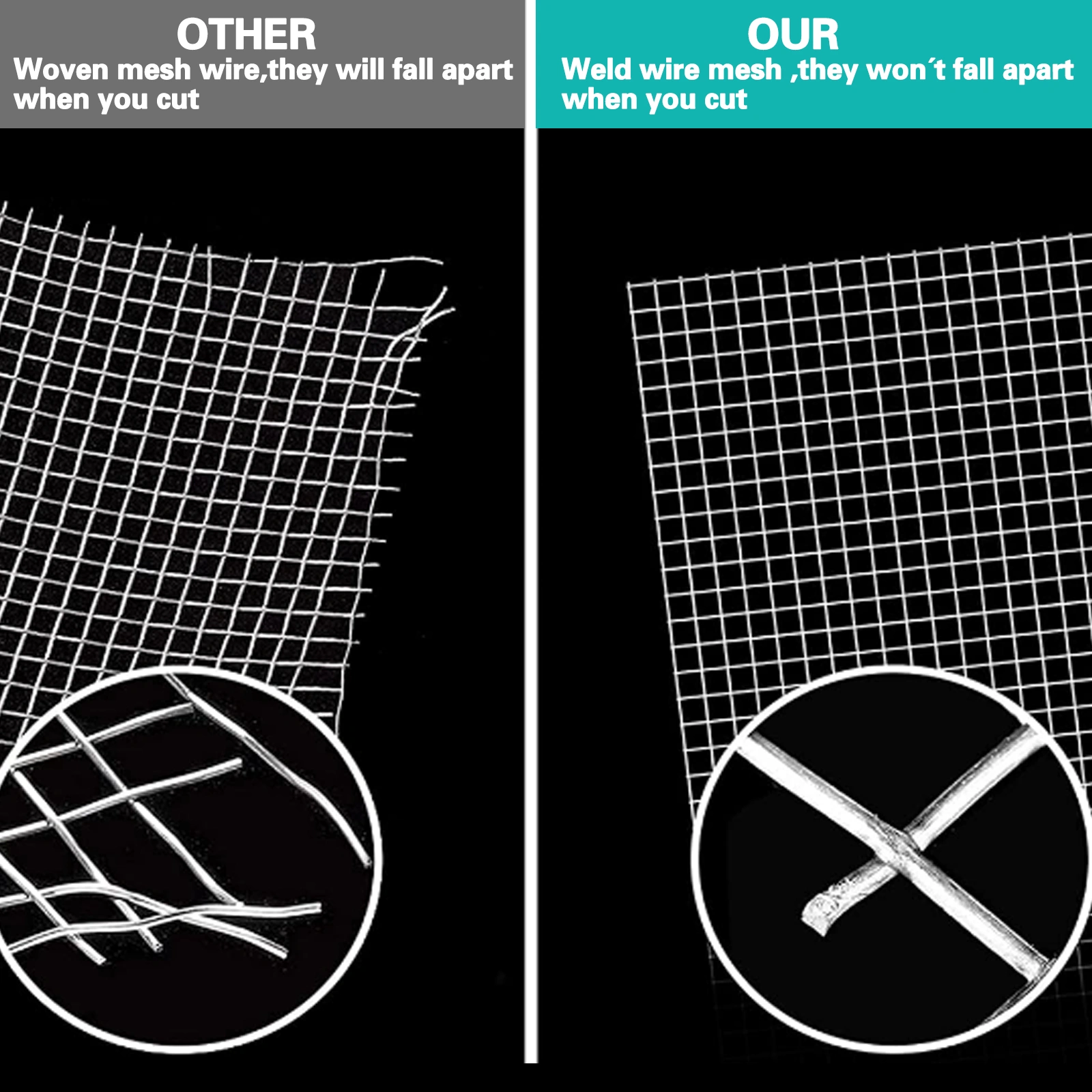 Heavy Duty Wire Mesh Roll for Garden Fence, Chicken Coops & Enclosures - Durable Galvanized Steel Grid Panel view 2