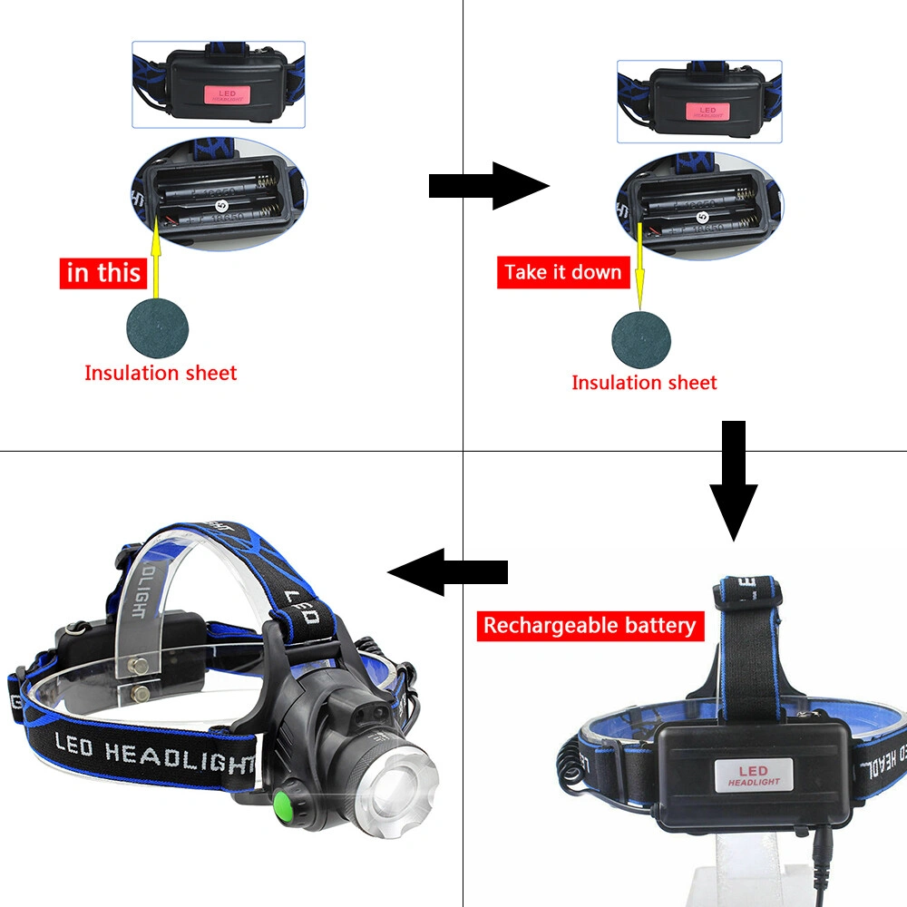 Rechargeable LED Headlamp Camping Hiking Headlamp Work Light +Battery+Charger Set (US Logistics For USPS/DHL/Fedex/UPS. No designated logistics accepted,TK/TMEU only For self-pickup) view 2