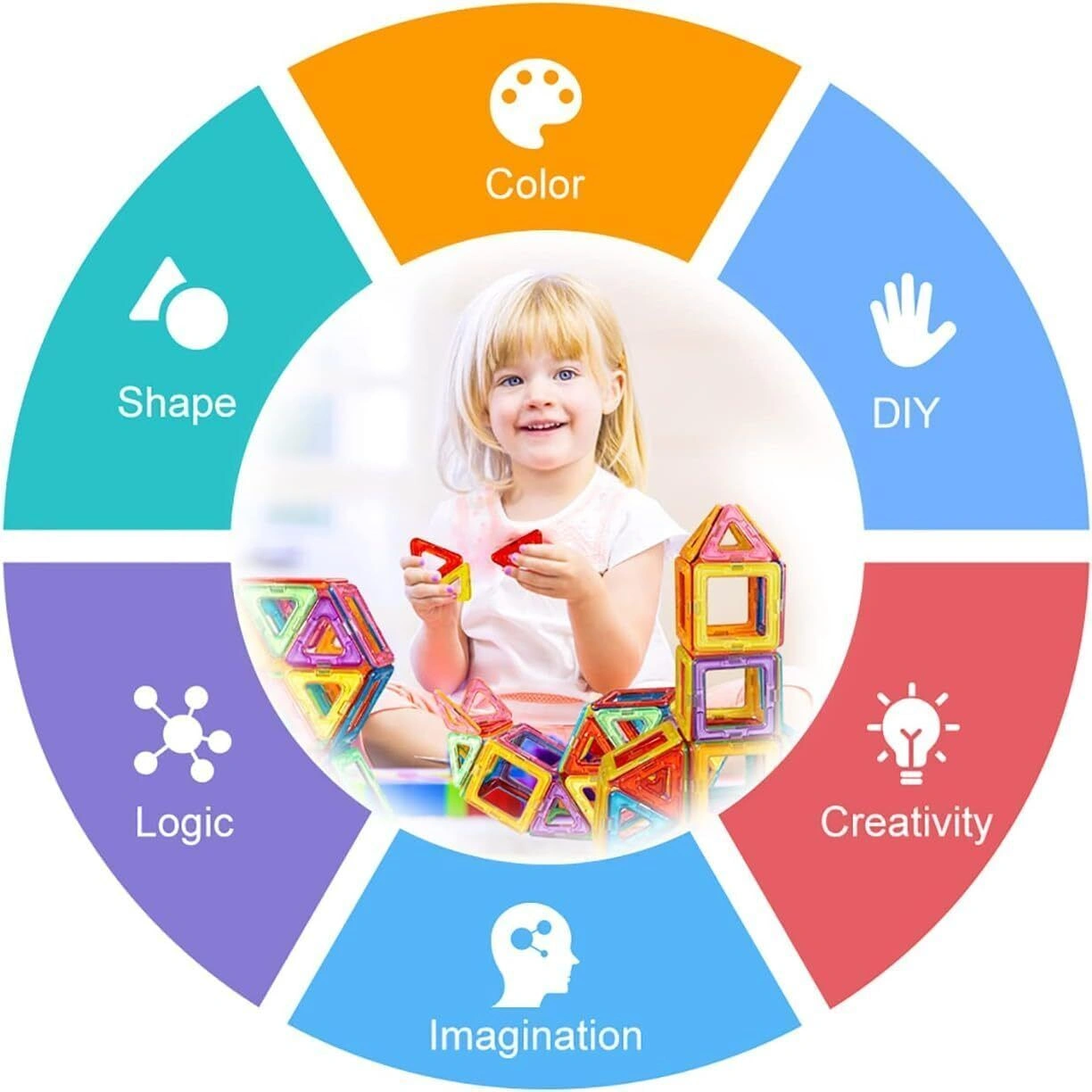 110Pcs Magnetic Building Blocks, Colorful Magnet Tiles Set, STEM Educational Kids Toys for Children Age 3+ view 4