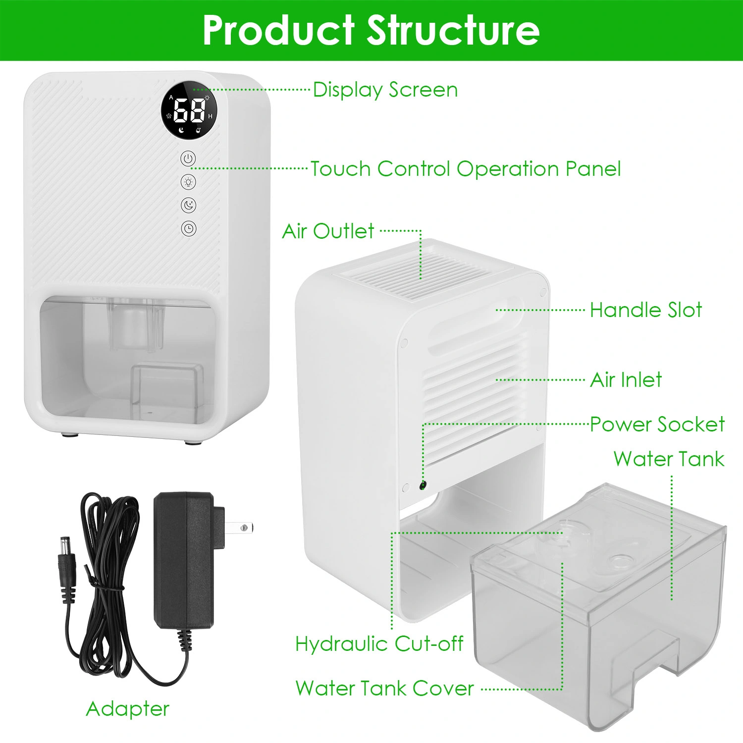 Small Household Dehumidifier for Bathroom Closet RV, Real‑Time Humidity Readout, 1.1L Tank Auto Shut‑Off, 24H Timer and 7‑Color Night Light view 3