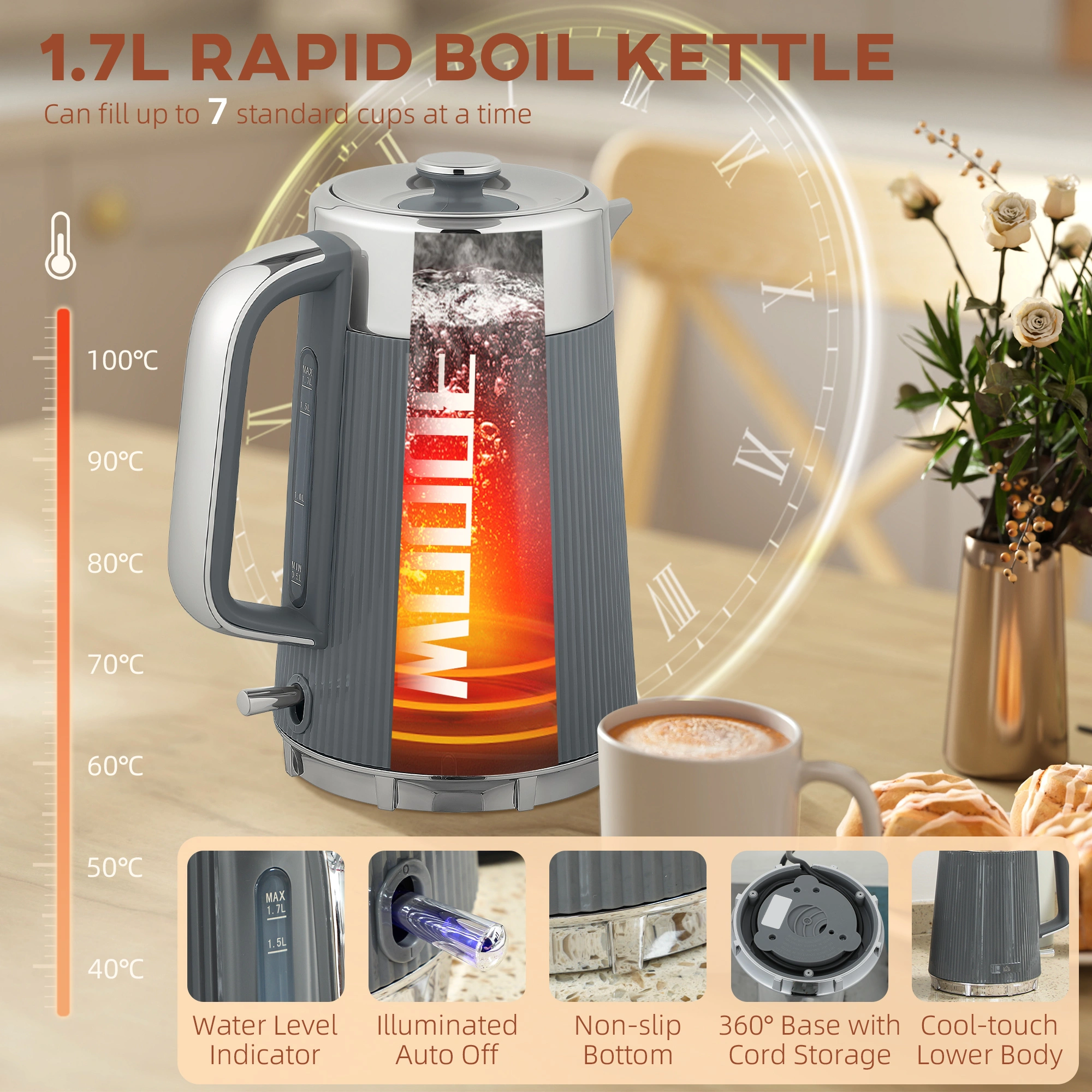 Modern Kettle and Toaster Set, Double Insulated, Auto Shut-Off, Space Saving Countertop view 4