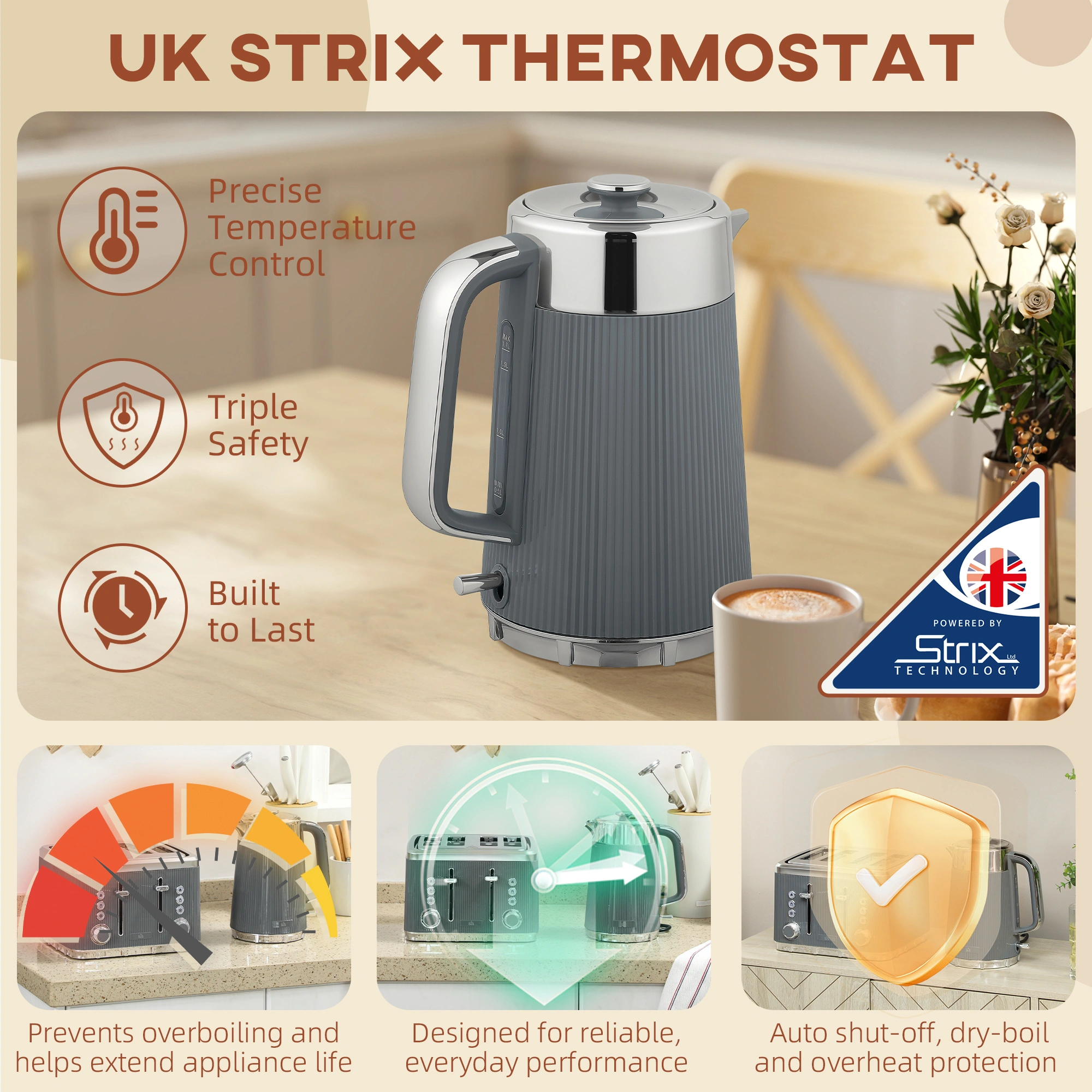 Modern Kettle and Toaster Set, Double Insulated, Auto Shut-Off, Space Saving Countertop view 5