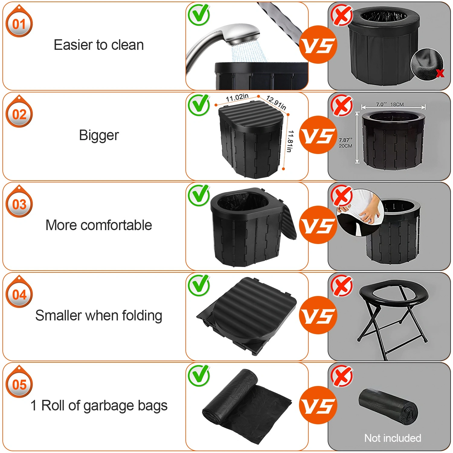 Portable Camping Toilet for Adults - Folding Privacy Toilet with Lid & Carry Bag, Includes 1 Roll Garbage Bags view 10
