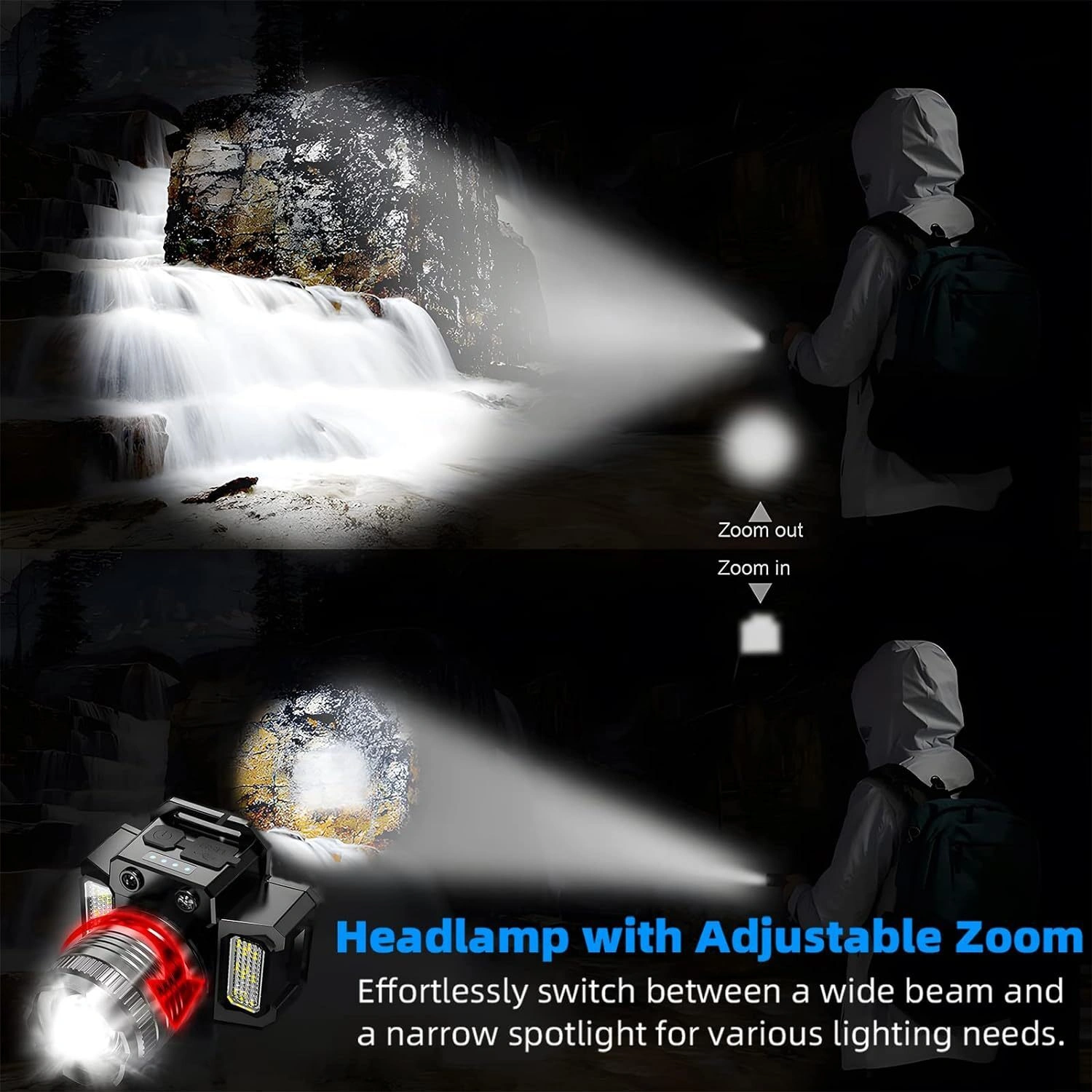 5-Modes LED Headlamp Motion Sensor Headlamp USB Rechargeable Canping Hiking Headlight view 3