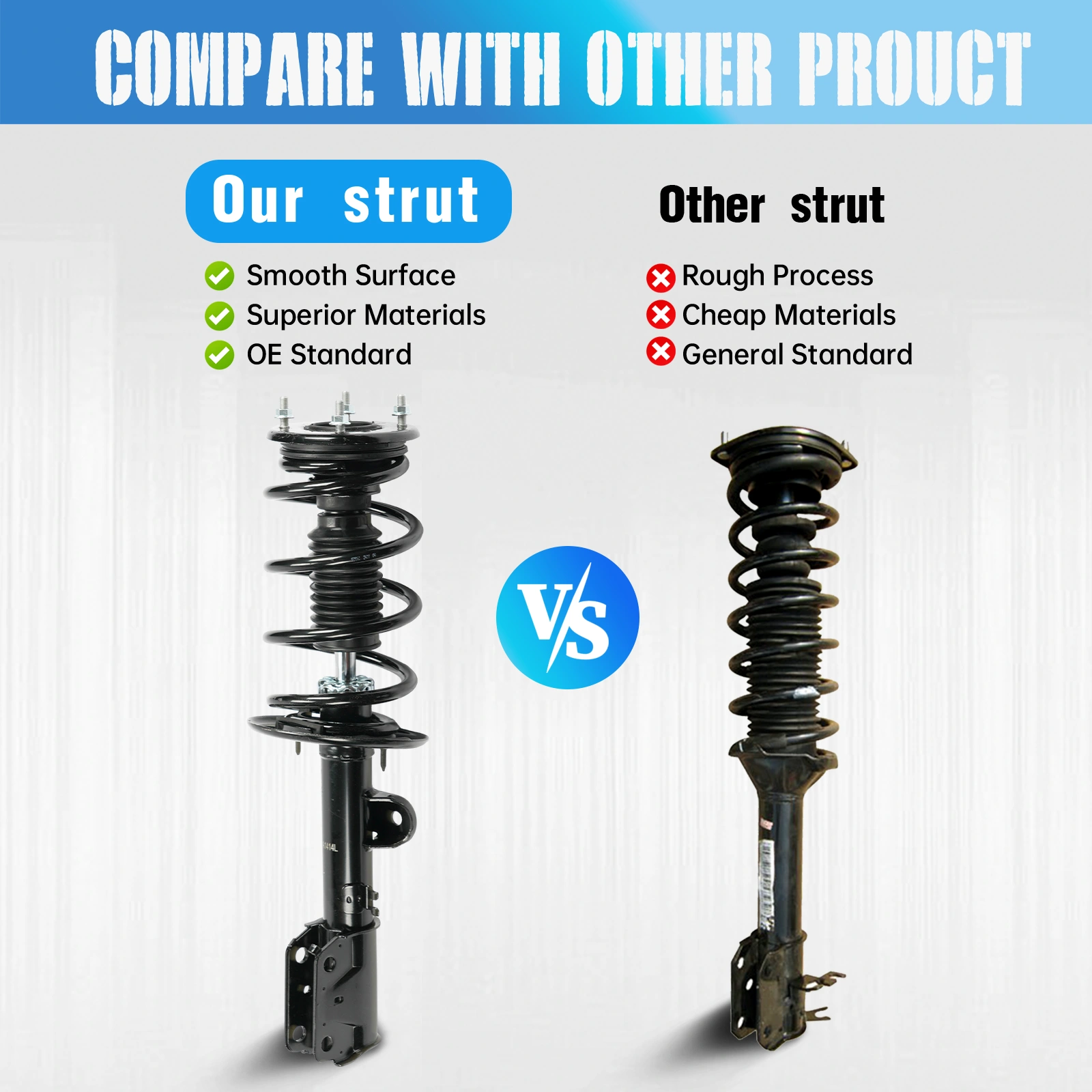 For Ford Explorer 2013-19 FWD Front Complete Struts w/Coil Spring Assembly Shock view 9
