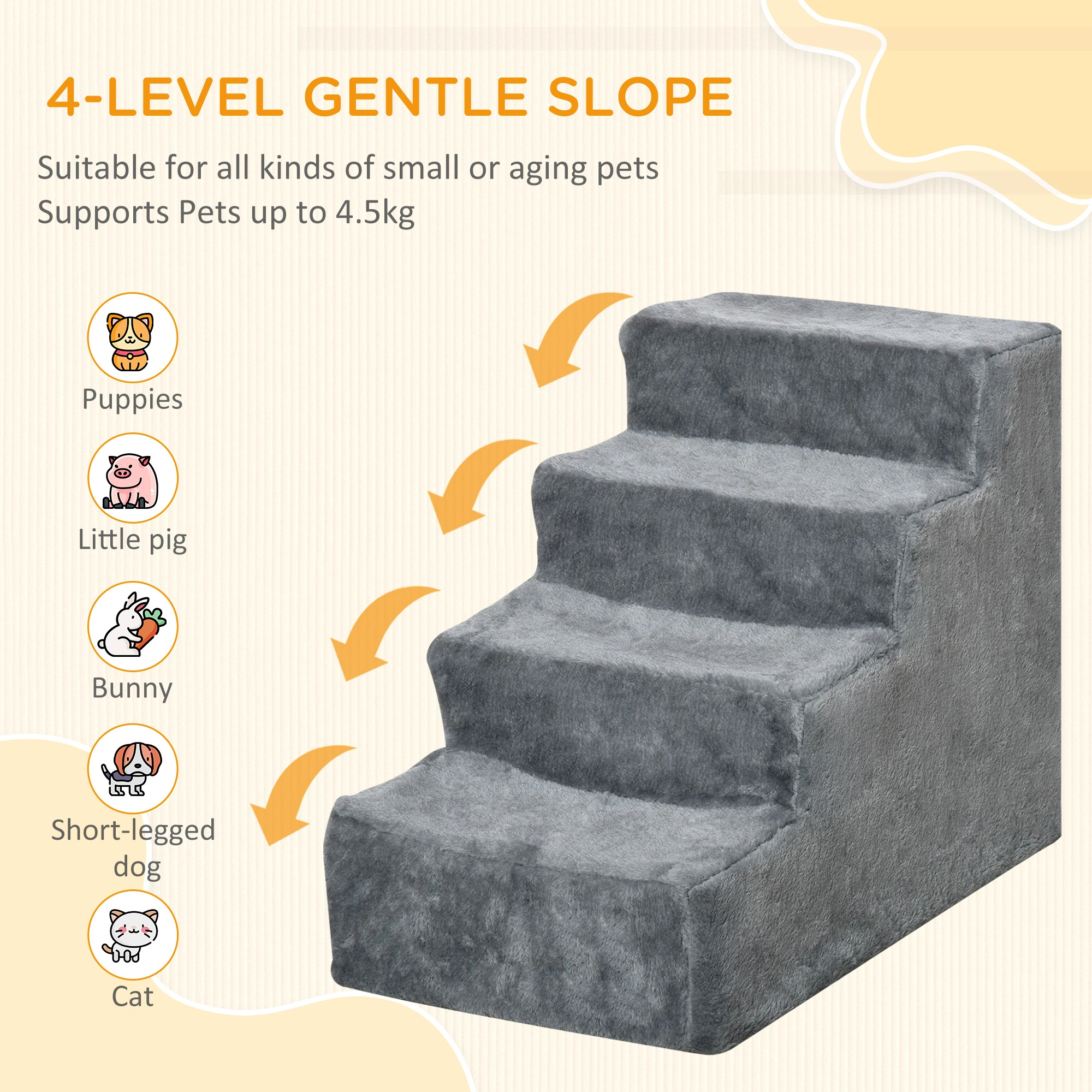 Pet Stairs for Small Dogs, 4-Step Foldable Pet Steps with Washable Cover, Quiet Carpeted Non-Slip Pet Ramp view 3