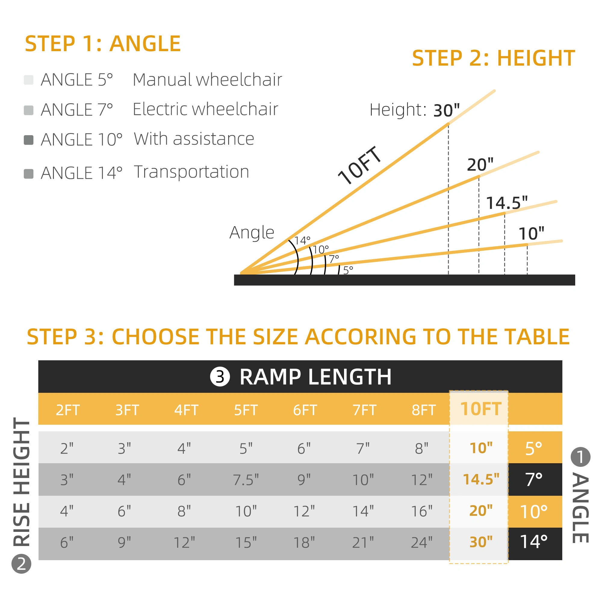 Portable Wheelchair Ramp - Heavy-Duty Aluminum Mobility Ramp with Anti-Slip Surface & Foldable Design for Easy Storage view 3