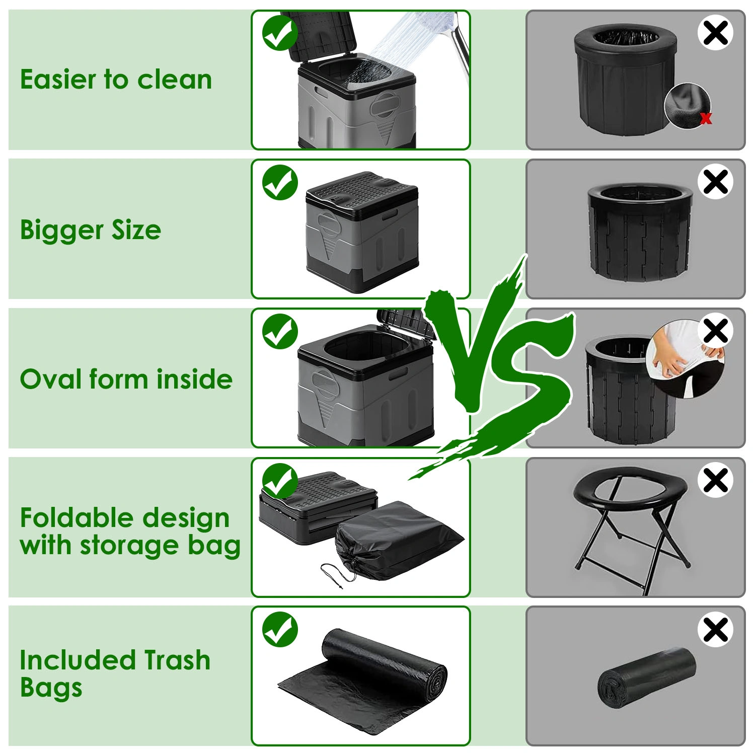 Portable Toilet with Carry Bag Foldable Emergency Toilet with Lid Trash Bags Camping Toilet Foldable Toilet for Car Indoor Outdoor Commode Travel Toilet Portable Toilet for Camping,Tent,Hiking,Boating view 9