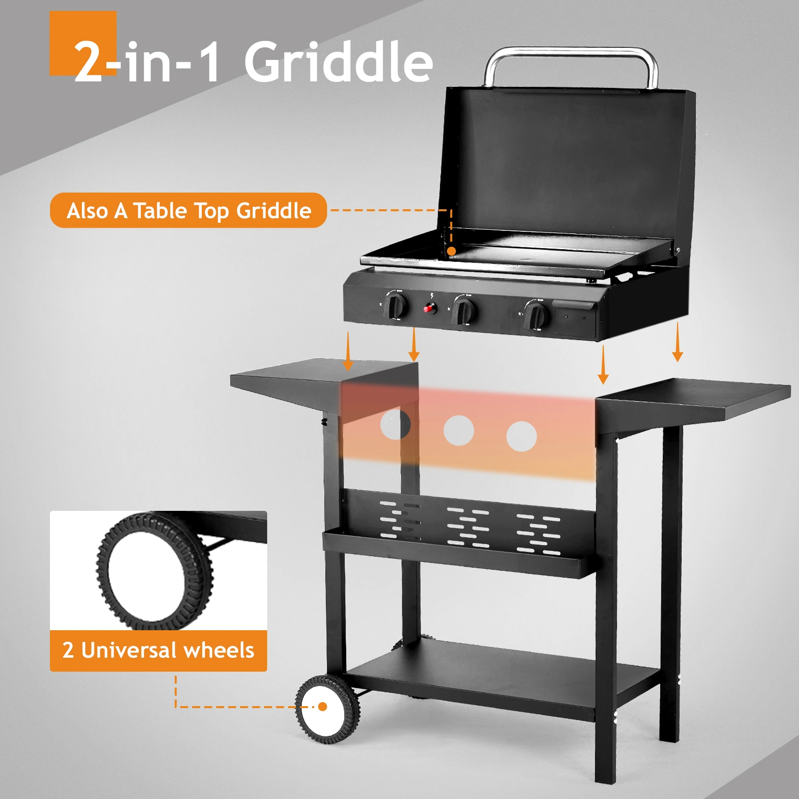 3-Burner Flat Top Gas Griddle Cooking Station with Ceramic Coated Cast Iron Pan, 30,000 BTU Propane Fuelled Griddle Station with Side Shelves & Spice Rack for Outdoor Barbecue Backyard Cookout view 6